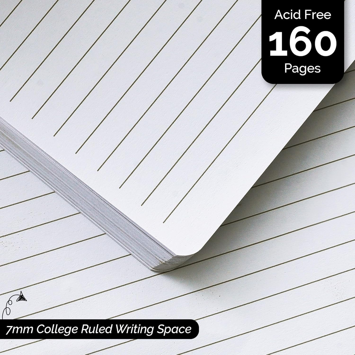 Hardcover Lined Notebook Journal – 120 GSM Thick Paper, Medium A5-160 Pages – Pe