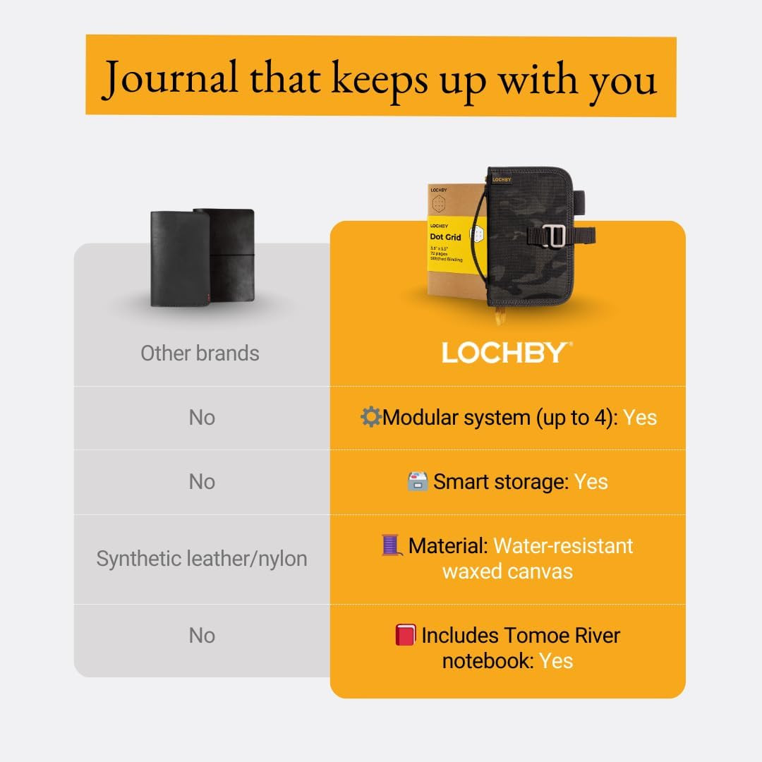 ® Mini Field Journal | Water Resistant Waxed Canvas | Pen Loop | Included Tomoe