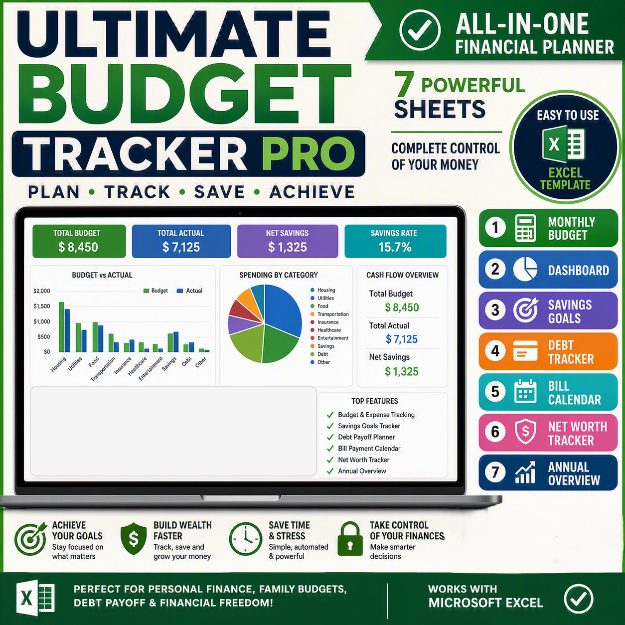 Ultimate Budget Excel Tracker_Digital File_Download Link only