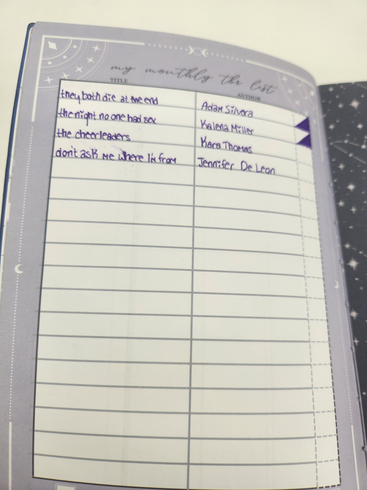 Owlcrate Reading Planner Journal Notebook Book Tracker Undated Any Year