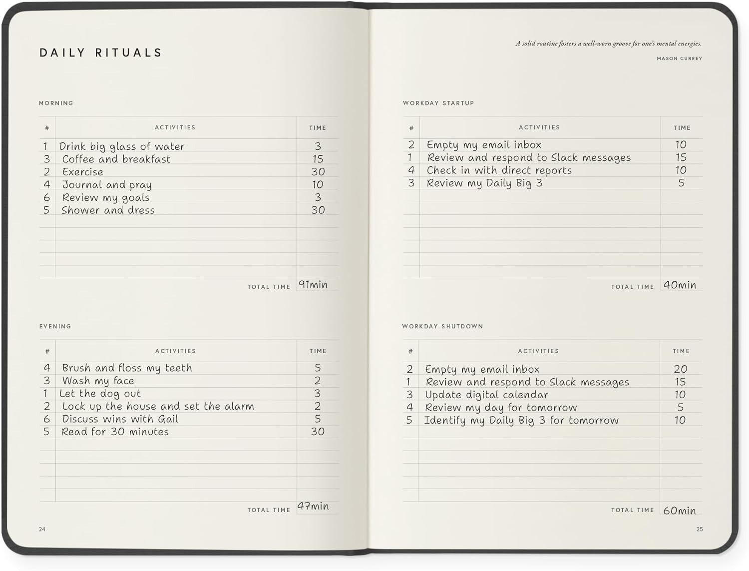 Gray Linen Planner by Michael Hyatt – The Daily Planner to Increase Focus, El…