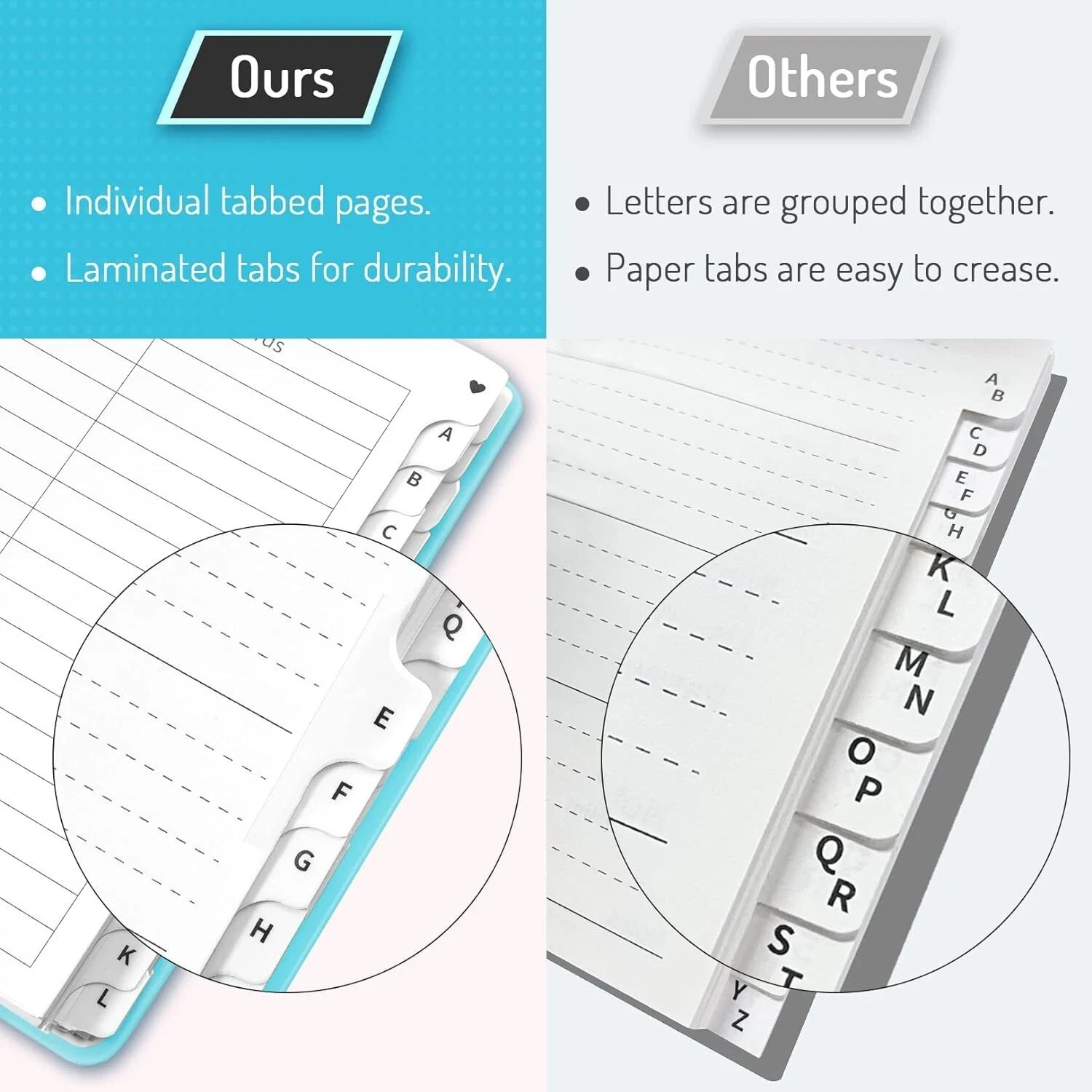 Password Book with Individual Alphabetical Tabs, 4″X5.5″ Small Password Notebook