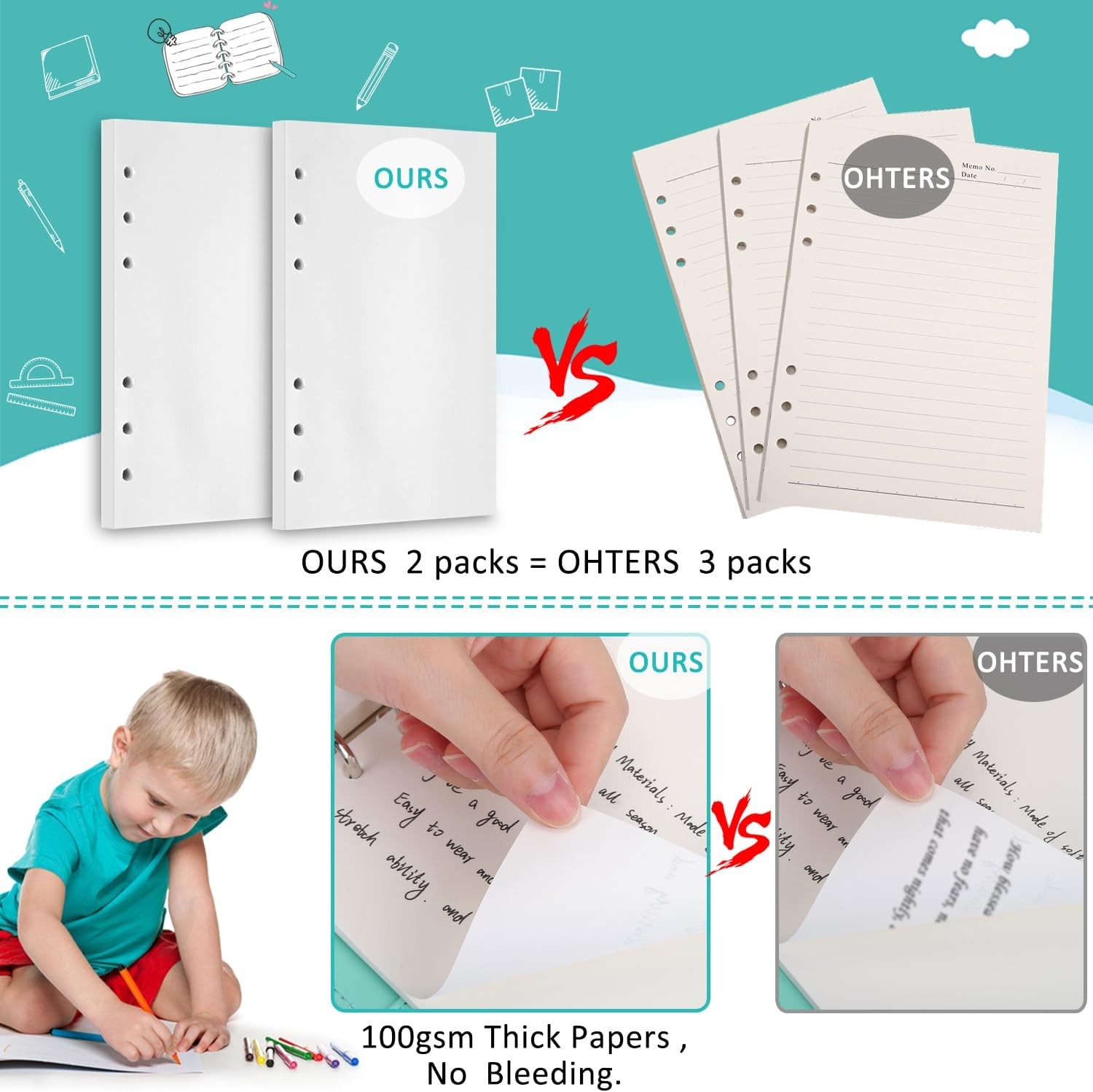 A6 Refill Paper, 320 Pages Loose Leaf Paper 6 Hole A6, Blank Creamy
