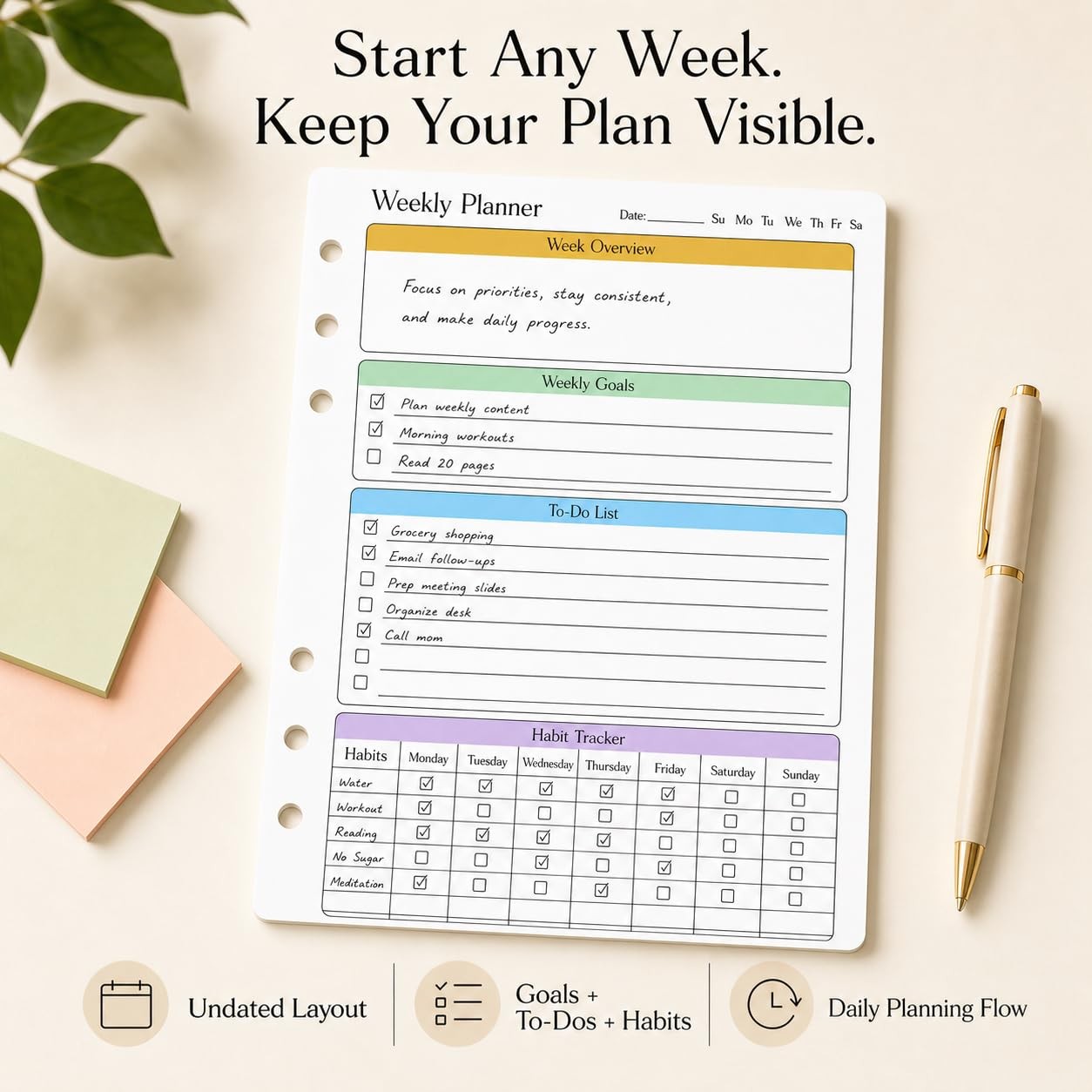 A5 Weekly Planner Inserts, Undated 6-Hole Planner Refill Pages with To-Do Lis…