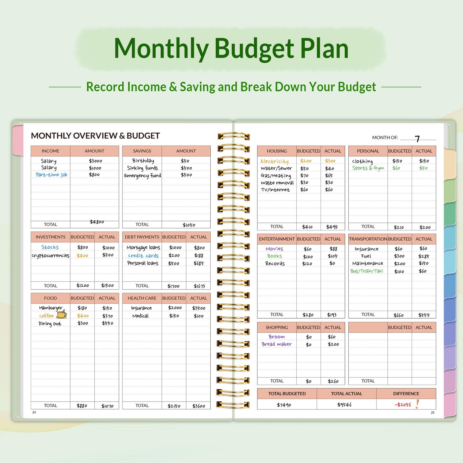 SUNEE Budget Planner – Monthly Book with 6.4″ x 8.3″, Sage Green