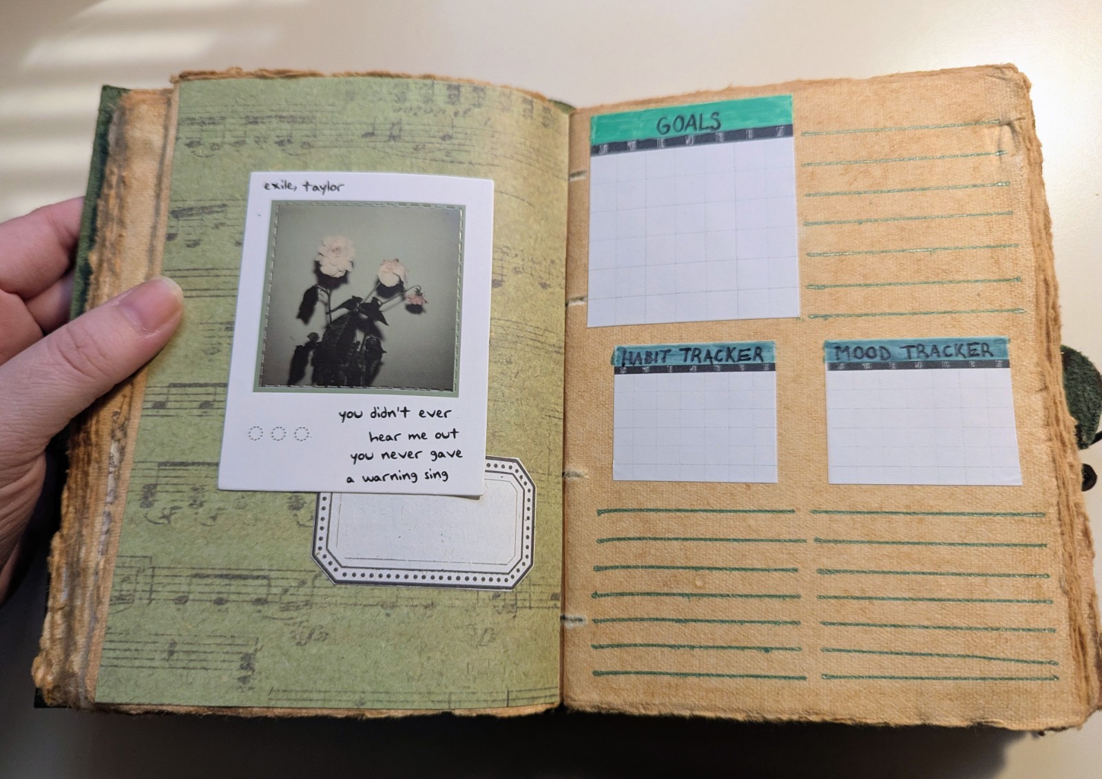 Undated 15 Month Planner Journal In Nature Green Floral Unique