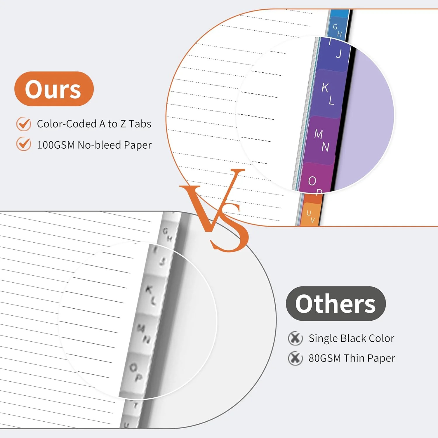 Spiral Password Book with Alphabetical Tabs, 5.8″ X 8.2″ Password Keeper Book fo