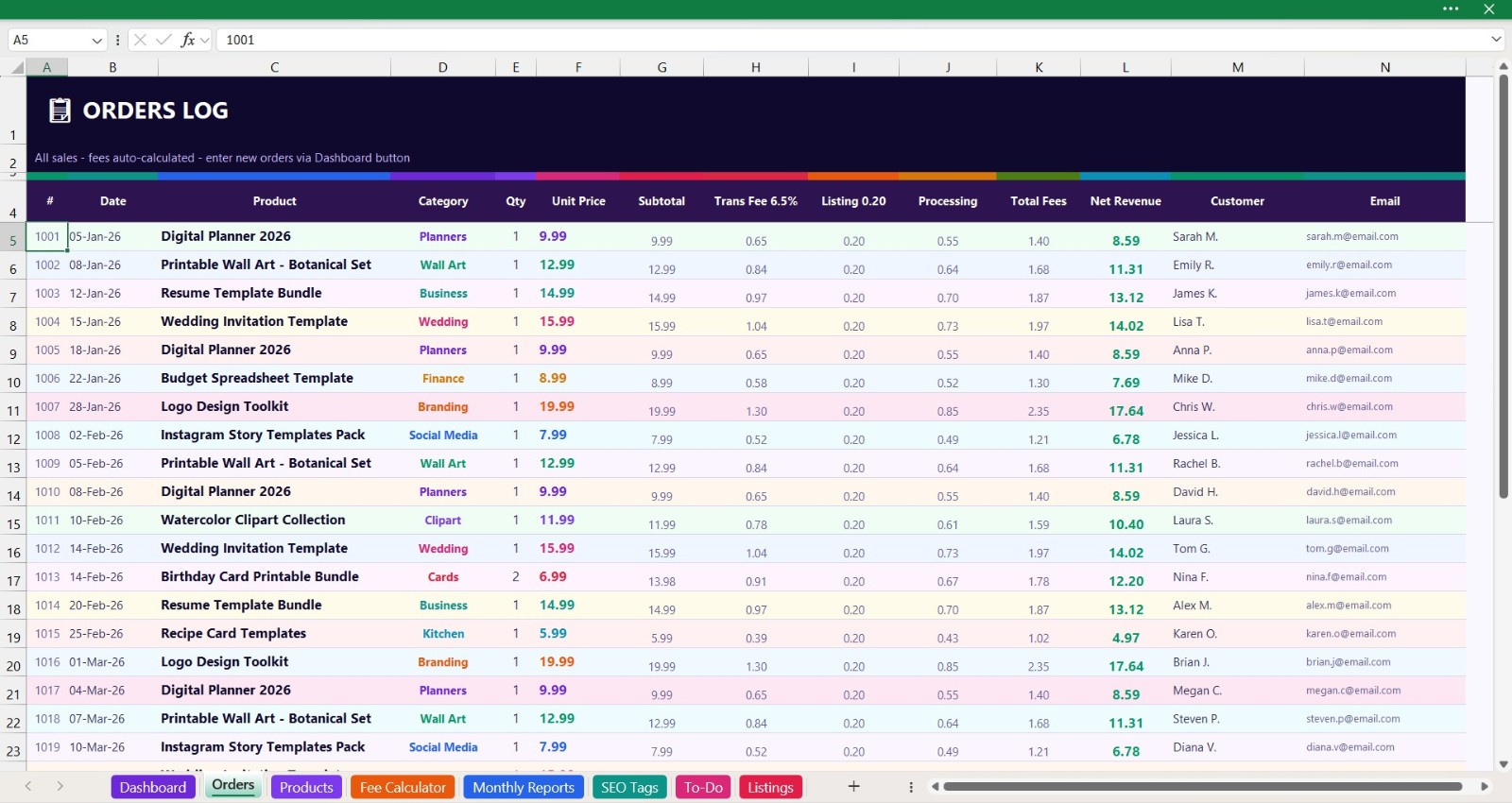 Sales Tracker | Fee Calculator | Digital Product Shop Manager | Instant Download