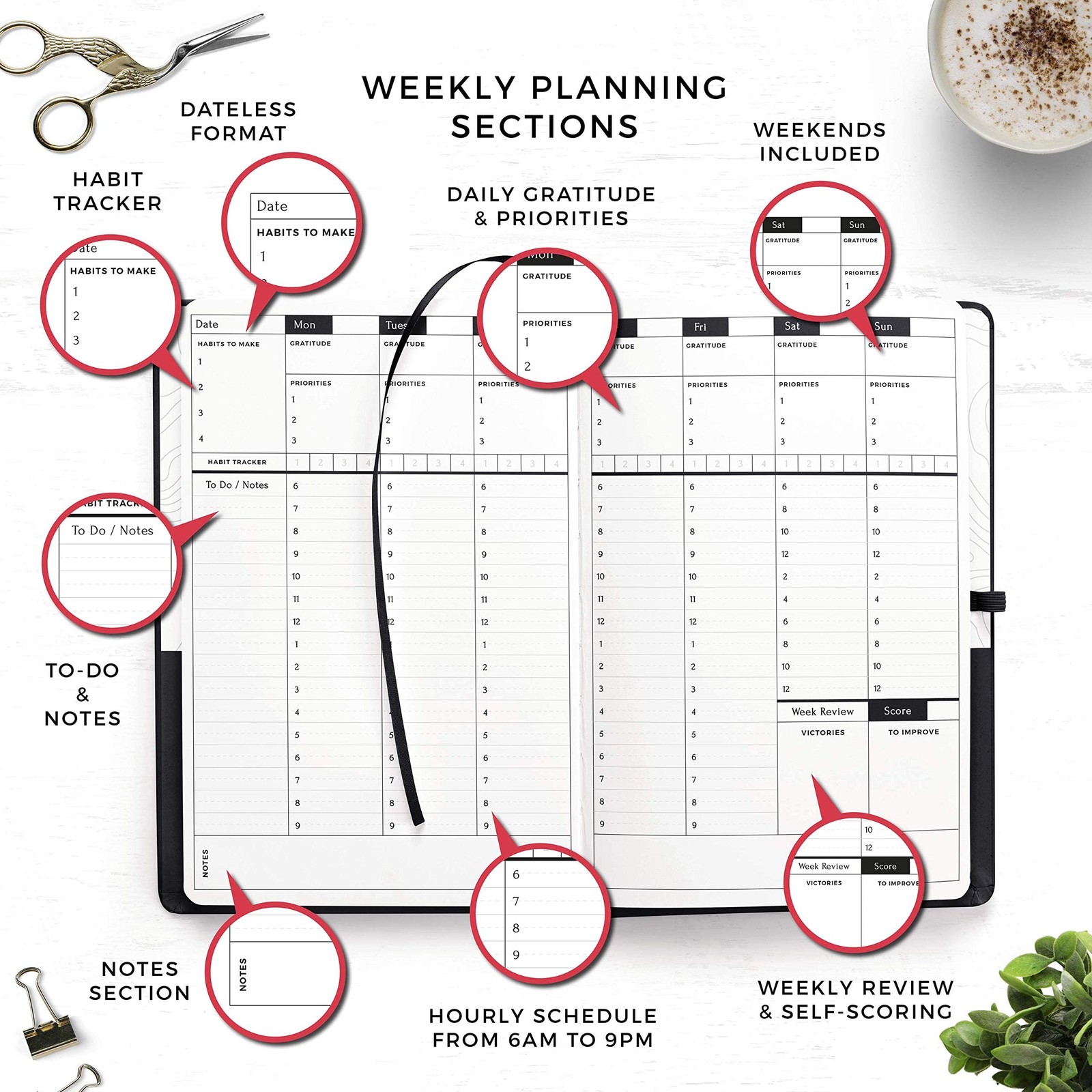 Planner â€“ Undated Daily Planner â€“ Small A5 â€“ Achieve Goals & Increase P…