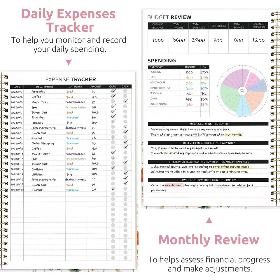 Aesthetic Budget Planner – Monthly Finance Planner with Expense Tracker, Unda…