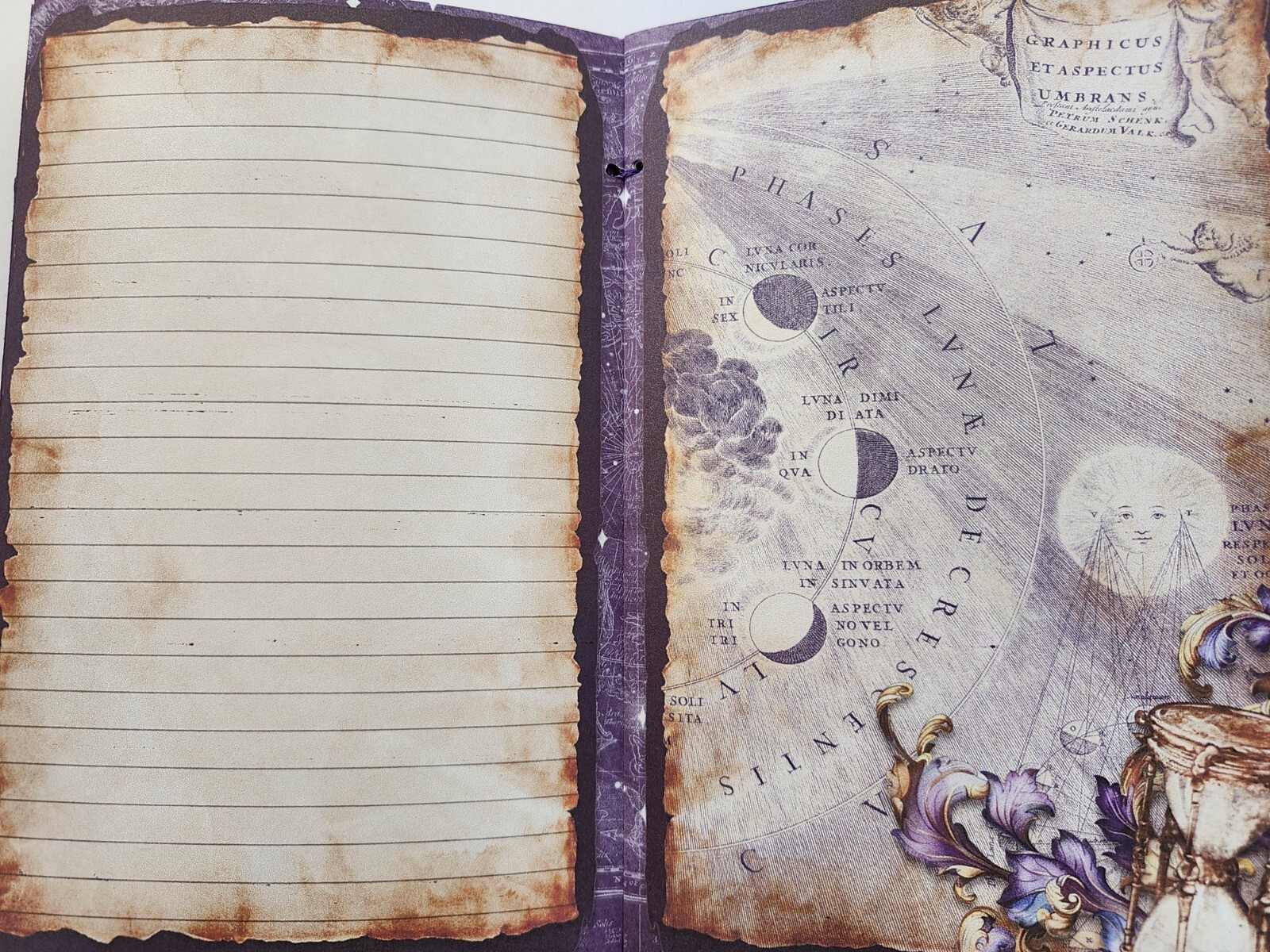 Junk Journal Booklet “MYSTIC 2” Fortune PSYCHIC HANDMADE Cards, Pockets +More!