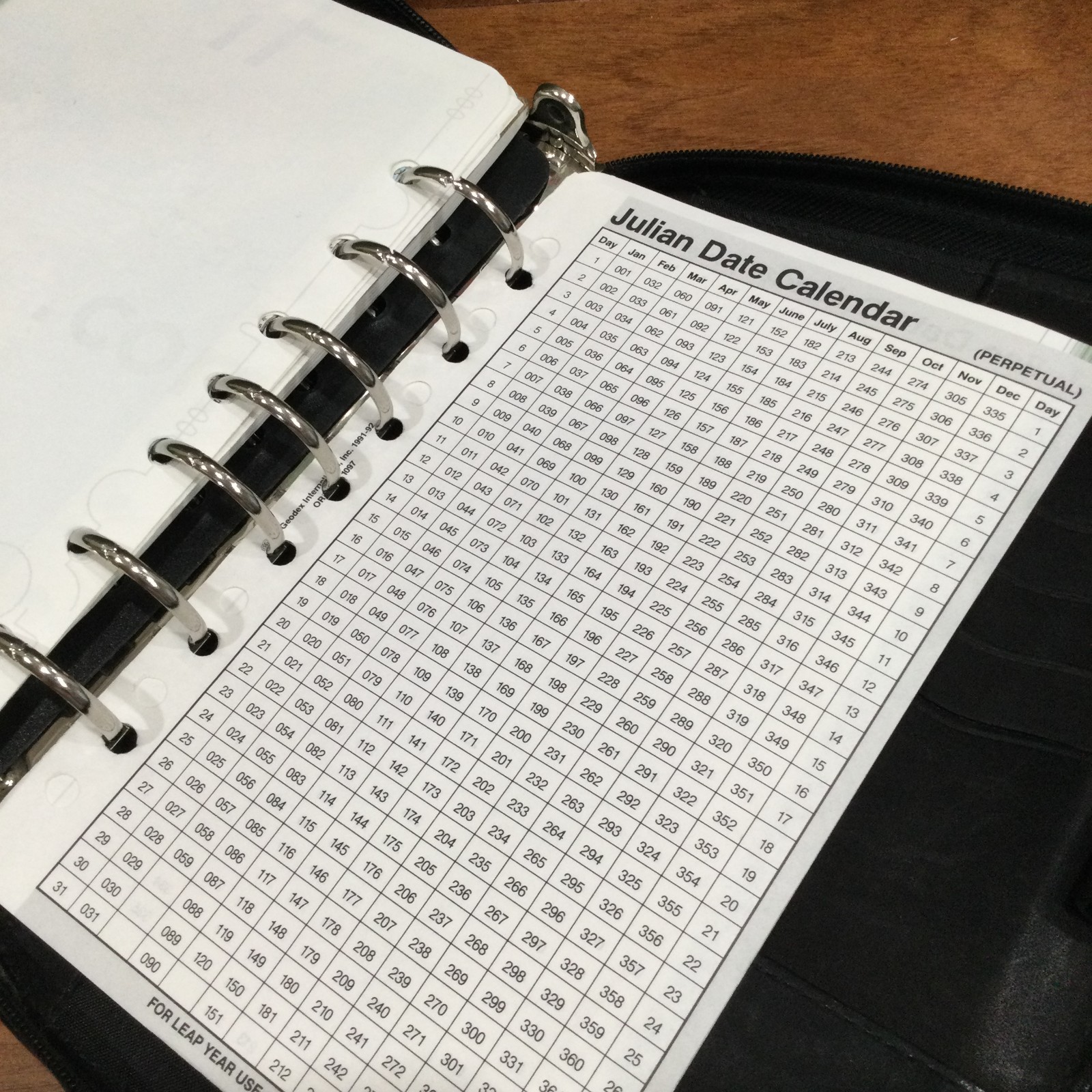 Vintage Franklin Covey 8×10 Planner Black Leather Zip-Around 7-Ring Pgs Included