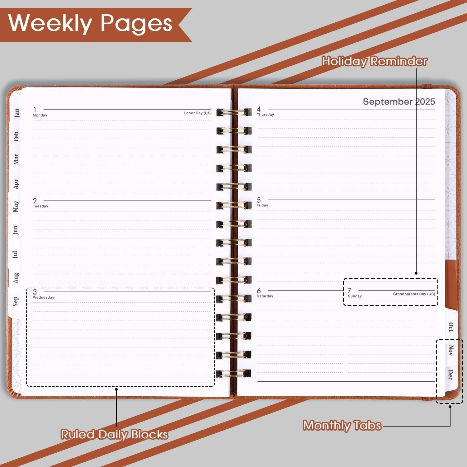 Planner 2025 – Weekly & Monthly 2025 Planner with Twin-Wire Binding, JAN 2025 –