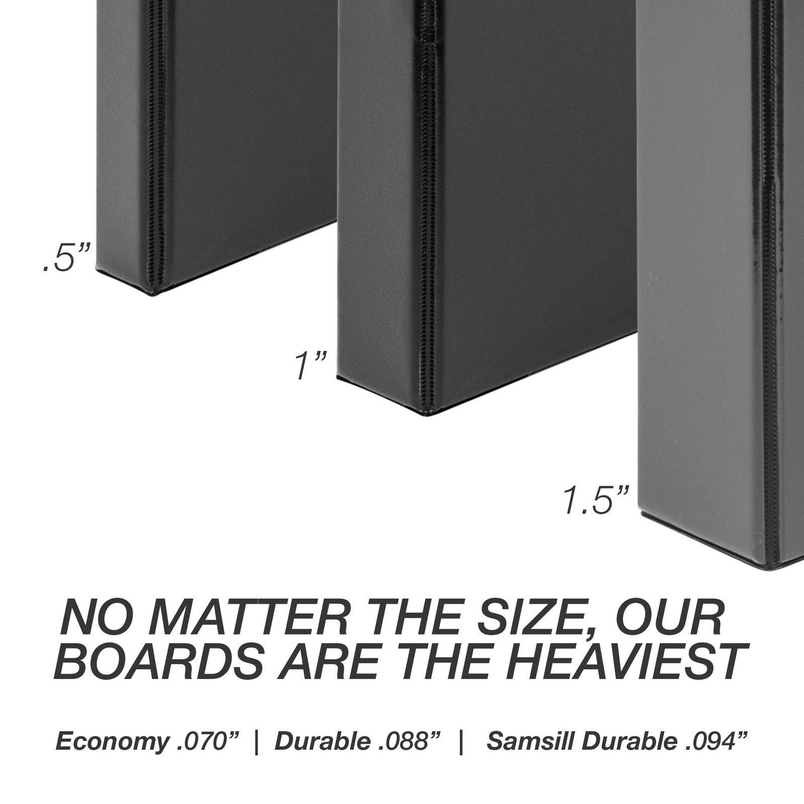 Samsill Durable 1.5 Inch Binder, Made in the USA, Round Ring 1.5-Inch, White
