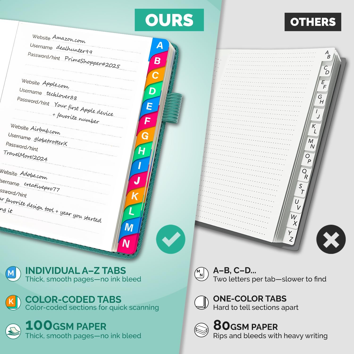Password Keeper Book with Colorful Alphabetical Tabs, Small Internet Password