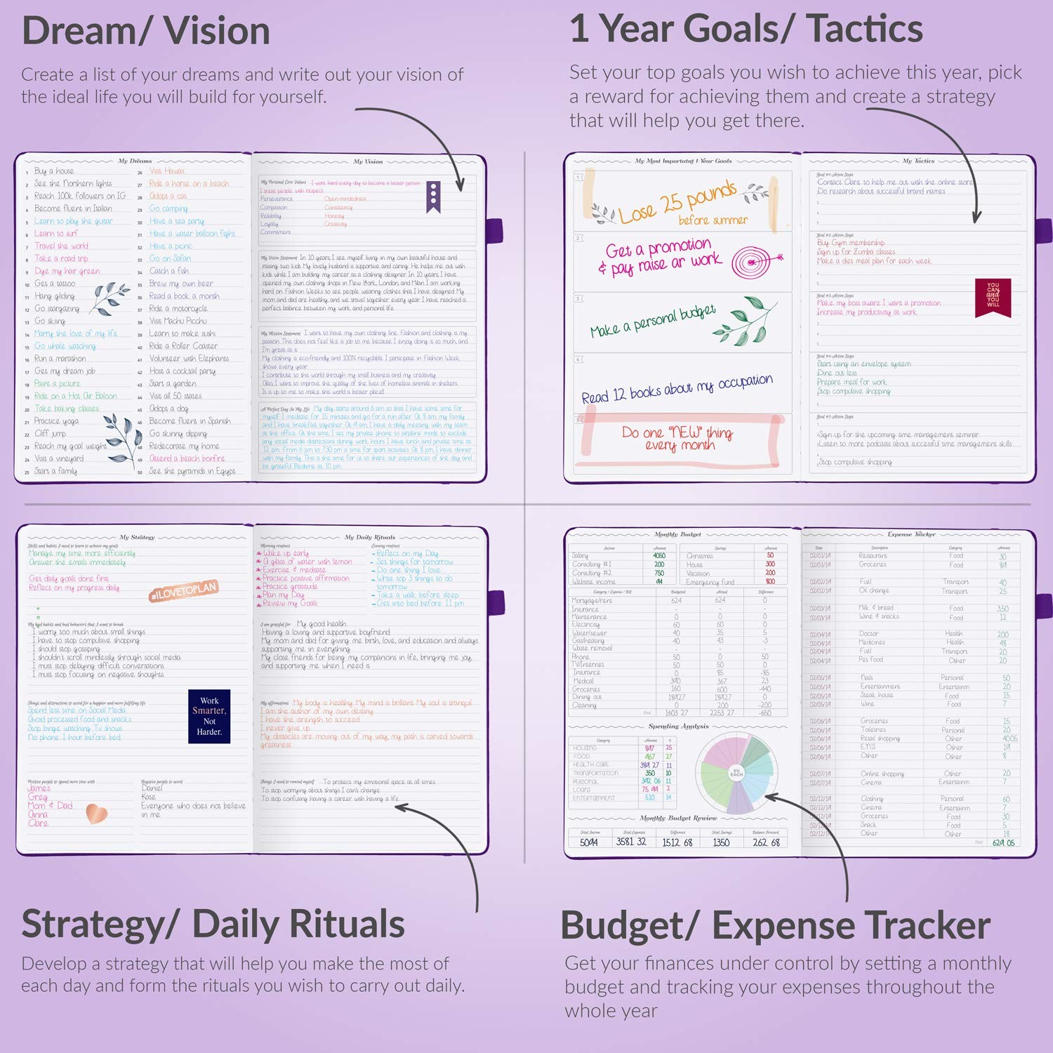 Planner – Undated Horizontal Layout Weekly Planner and Organizer + Budgeting …