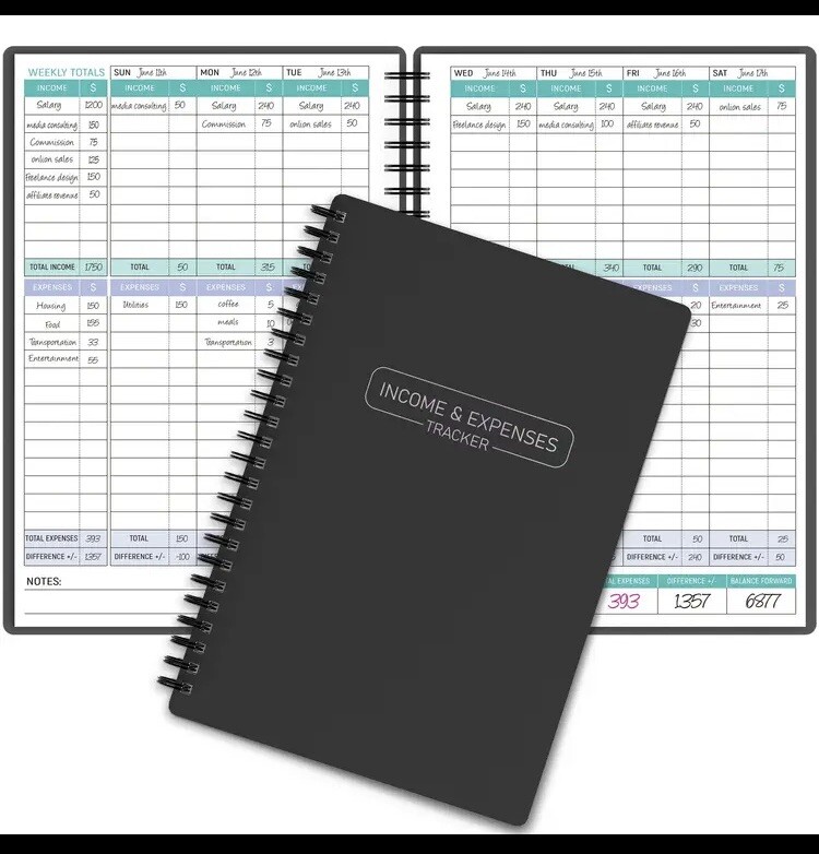 Budgeting Tracker