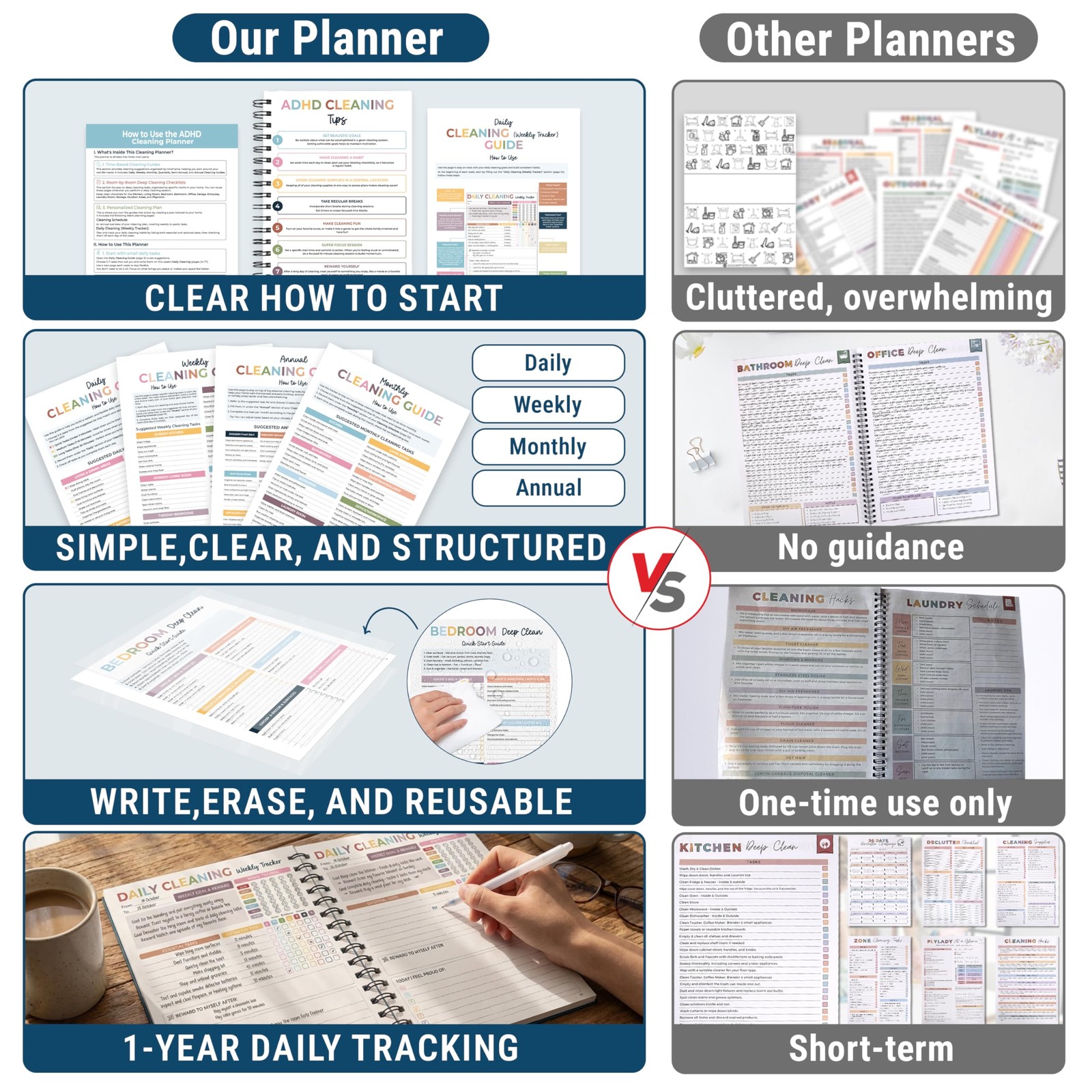 BLOOMOST ADHD Cleaning Planner – Daily, A4, Version 2