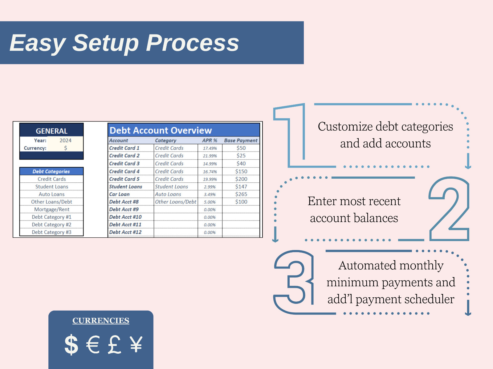 Ultimate Digital Monthly Automated Debt Payoff Planner Budget Template