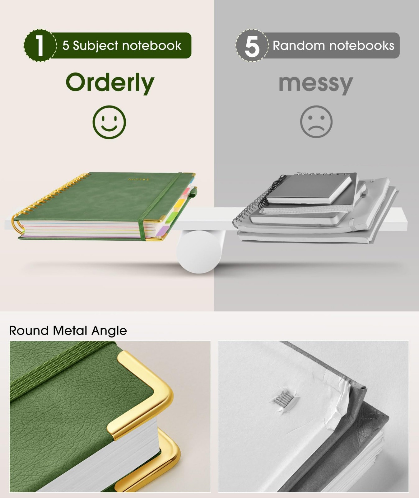 Large 5-Subject Hardcover Spiral Notebook with Removable Dividers, 300 Pages, Co