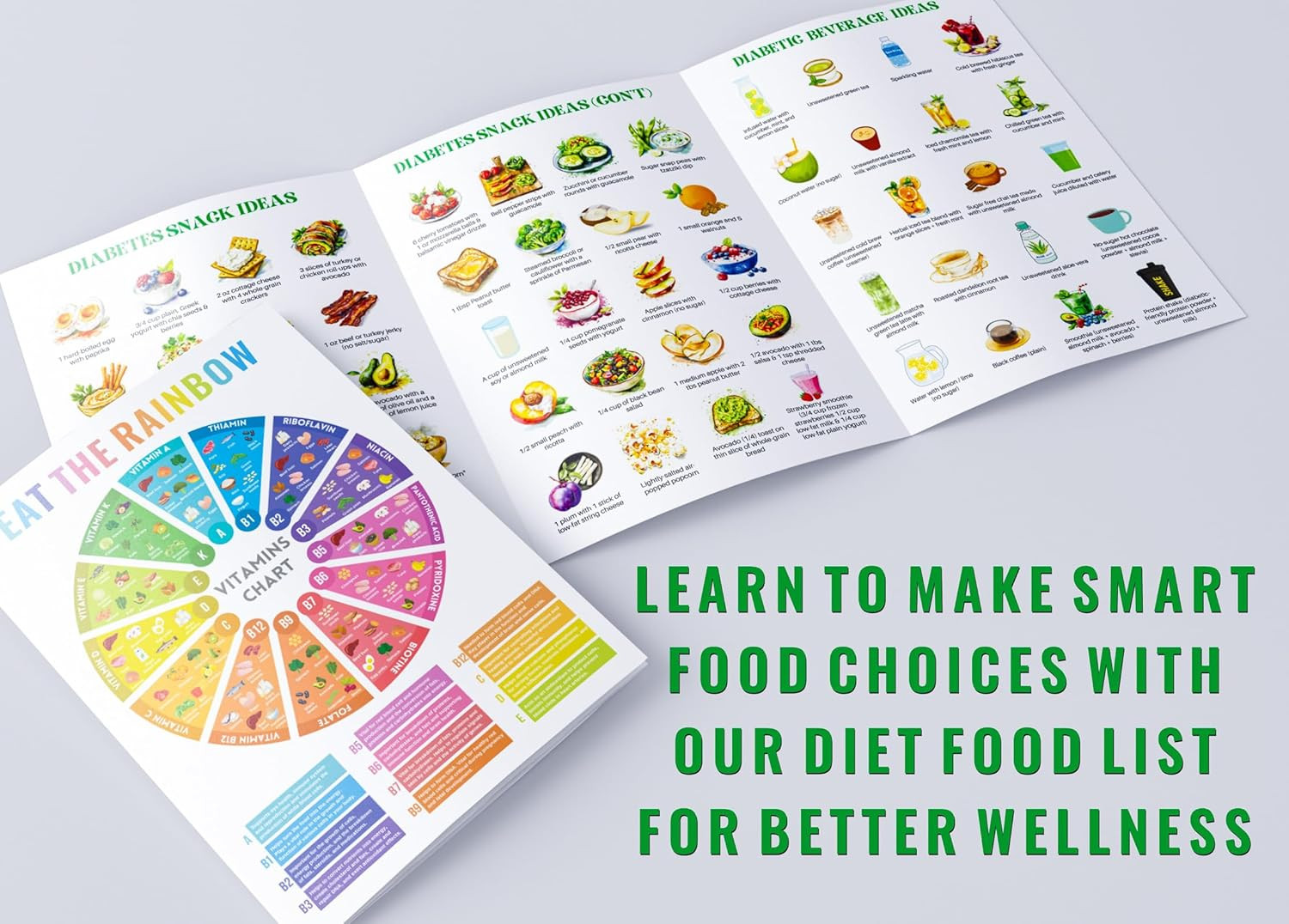 Set of 3 Diabetes Food List Daily Meal Planner – Glycemic Index, Carb Tracker