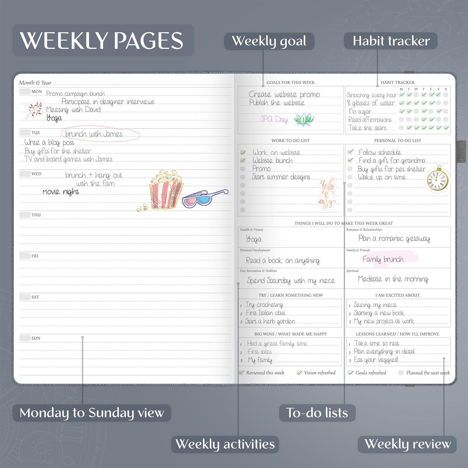 Legend Planner Pro Premium Large Undated Weekly Planner Habit Tracker Life
