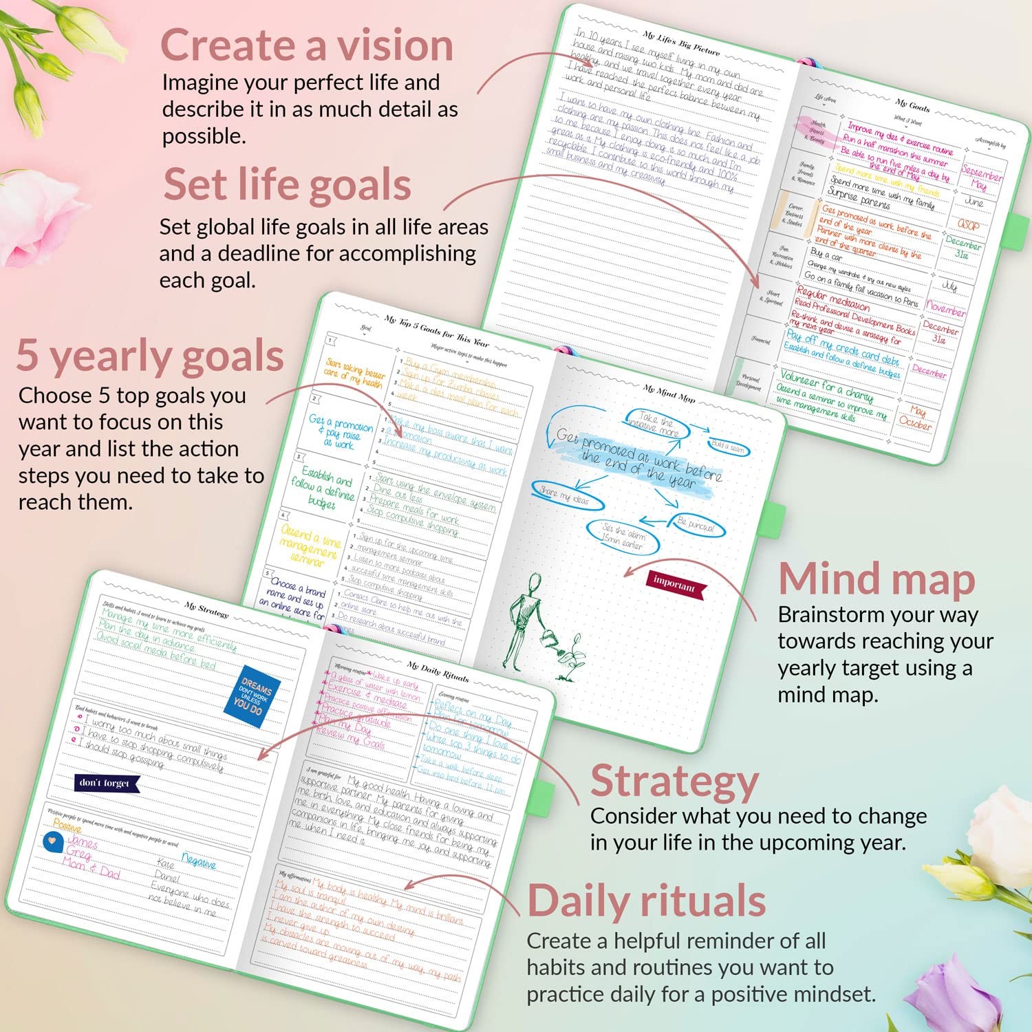 GoGirl Planner and Organizer for Women – A5 (5.8” x 8.3”), Mint Green