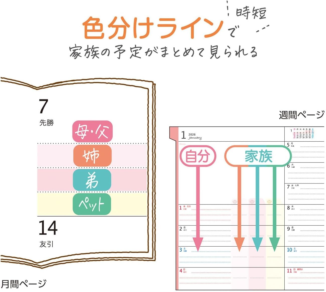 Kutwa HI! MY ZOO Family Planner, 2026, B6, Weekly, Sunday Start, Pony, HZ050, De