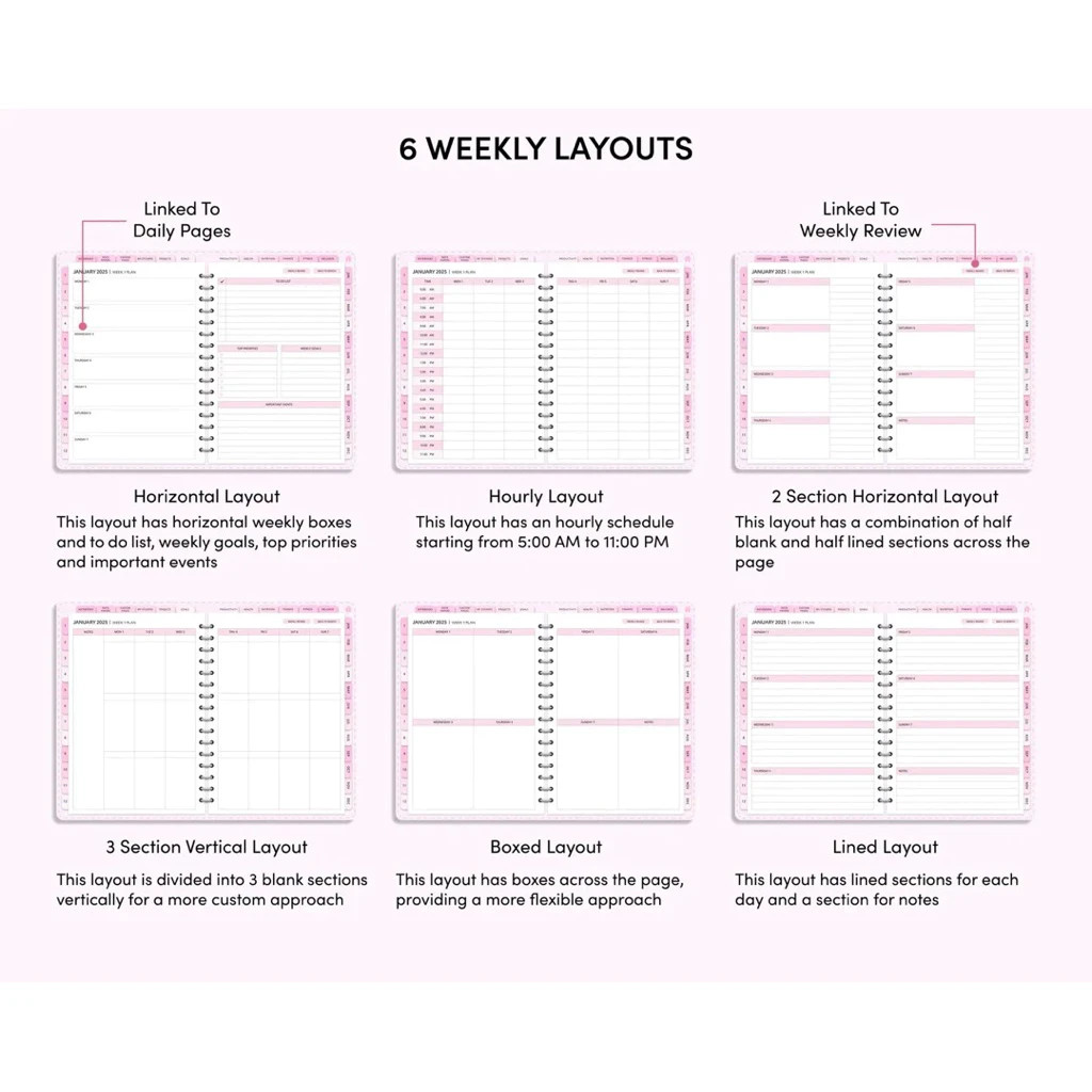 [NEW] 2026 All in One Digital Planner Undated Rose Pink | Hyperlinked & Goodnote