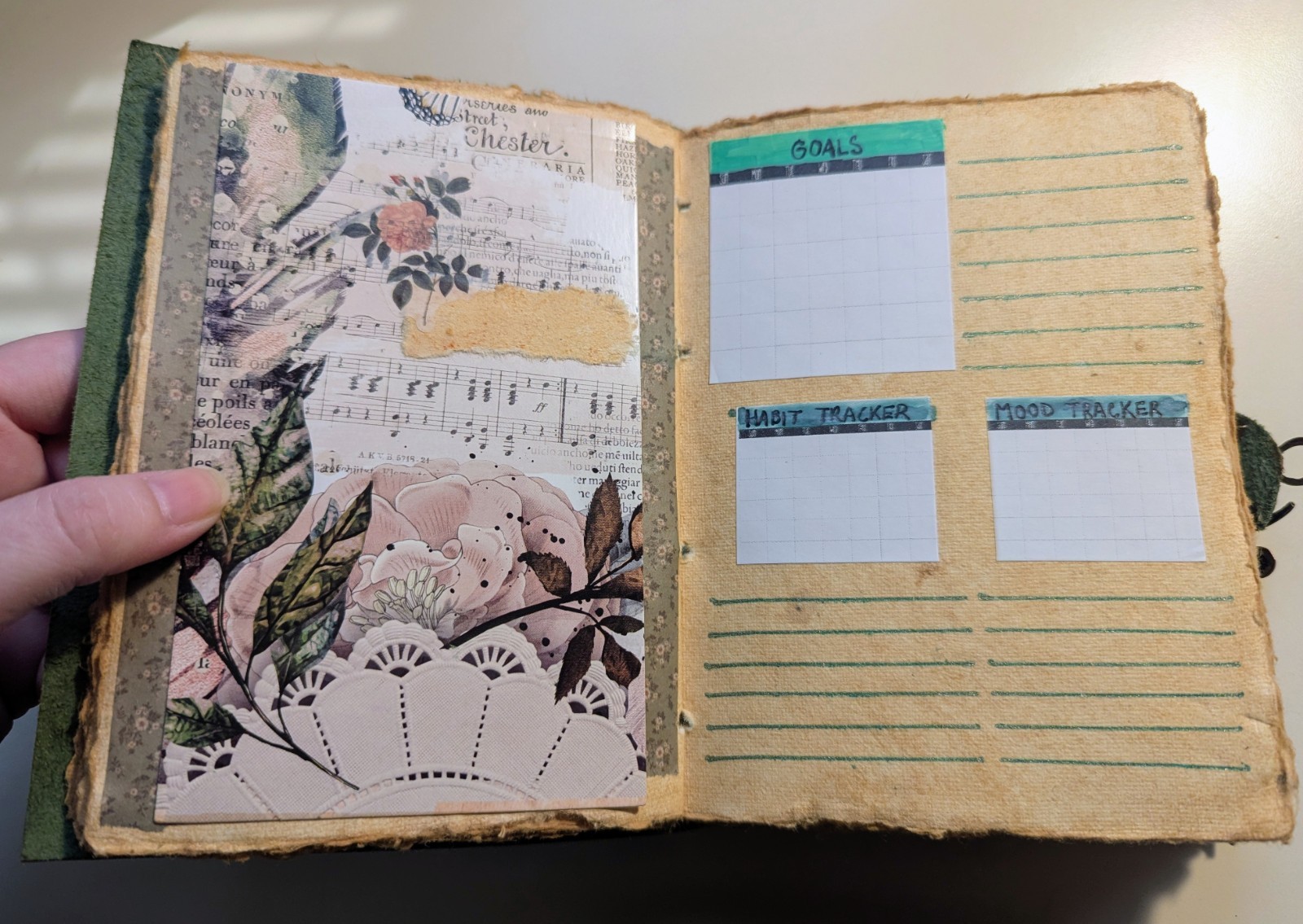 Undated 15 Month Planner Journal In Nature Green Floral Unique
