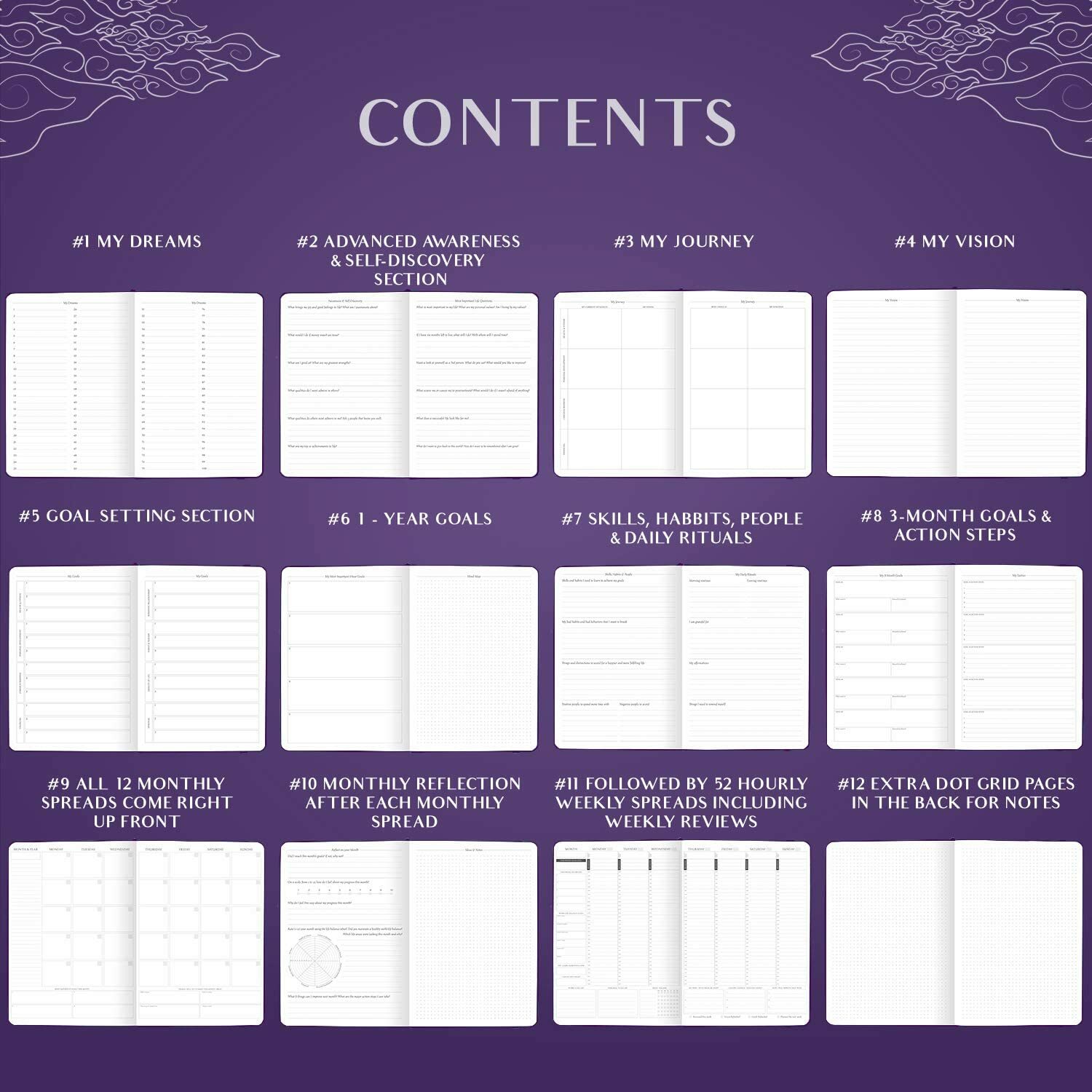Legend Planner PRO Hourly Schedule Edition – Deluxe Weekly & Daily Organizer …