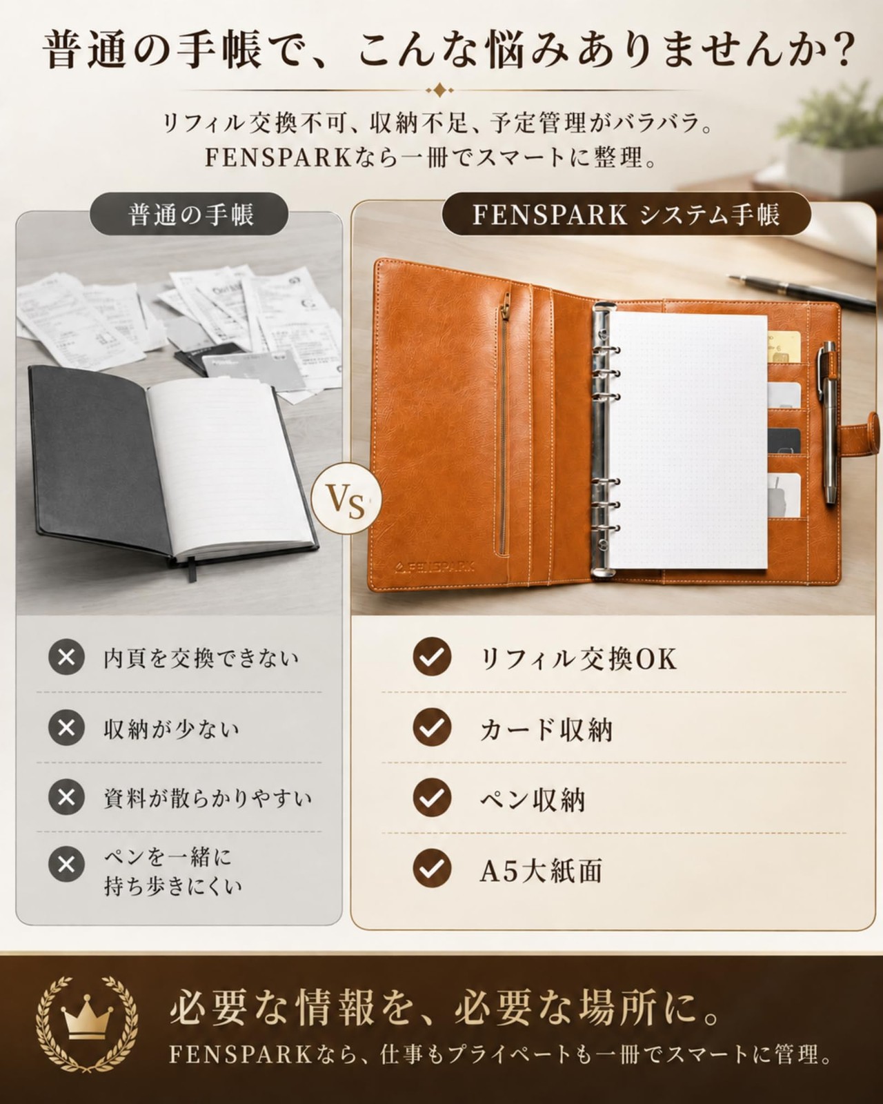 FENSPARK A5 Leather System Planner, 6-Ring Binder, Business Planner, with Cover,