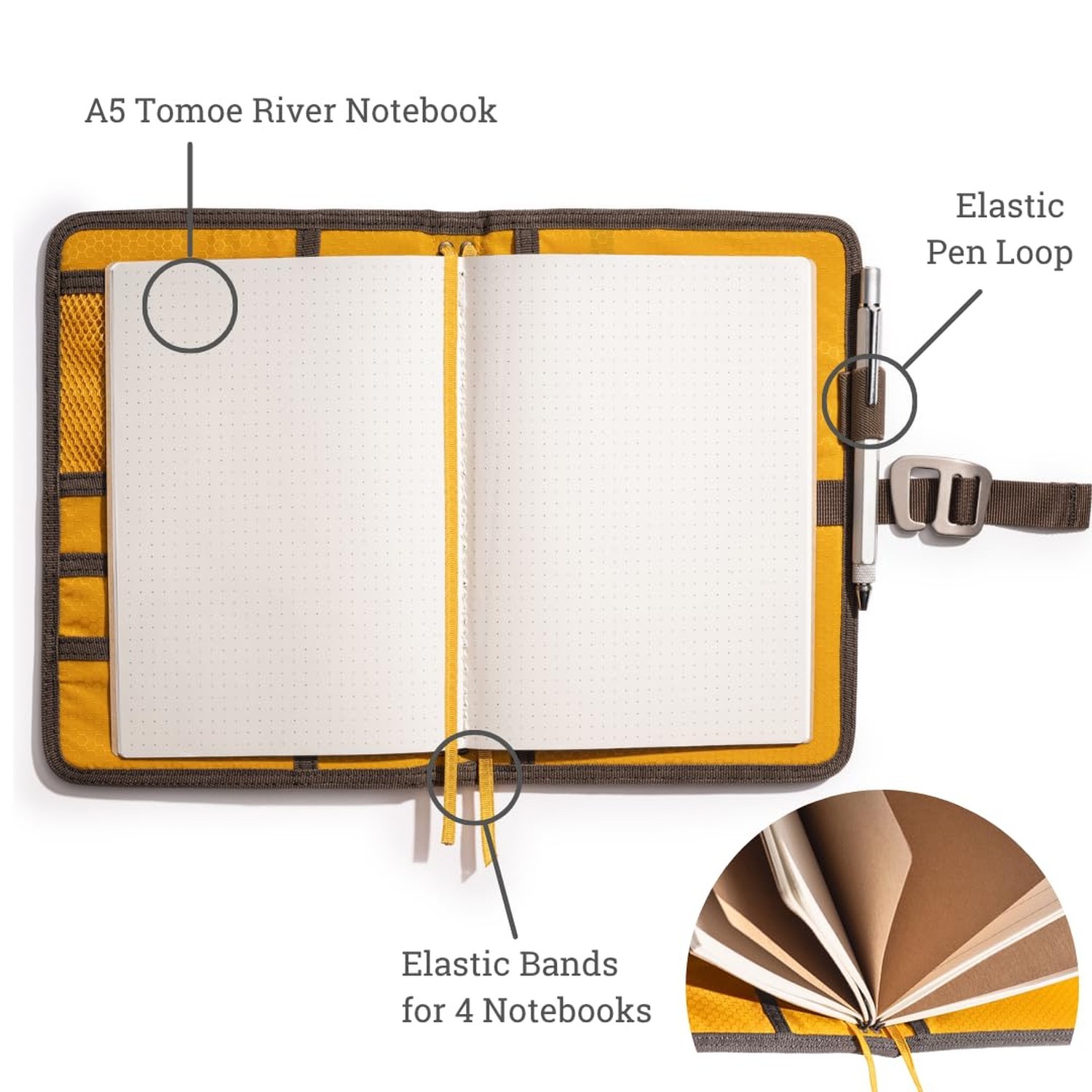 Field Journal Planner Cover | Water Resistant Waxed Canvas | Pen Loop | Inclu…