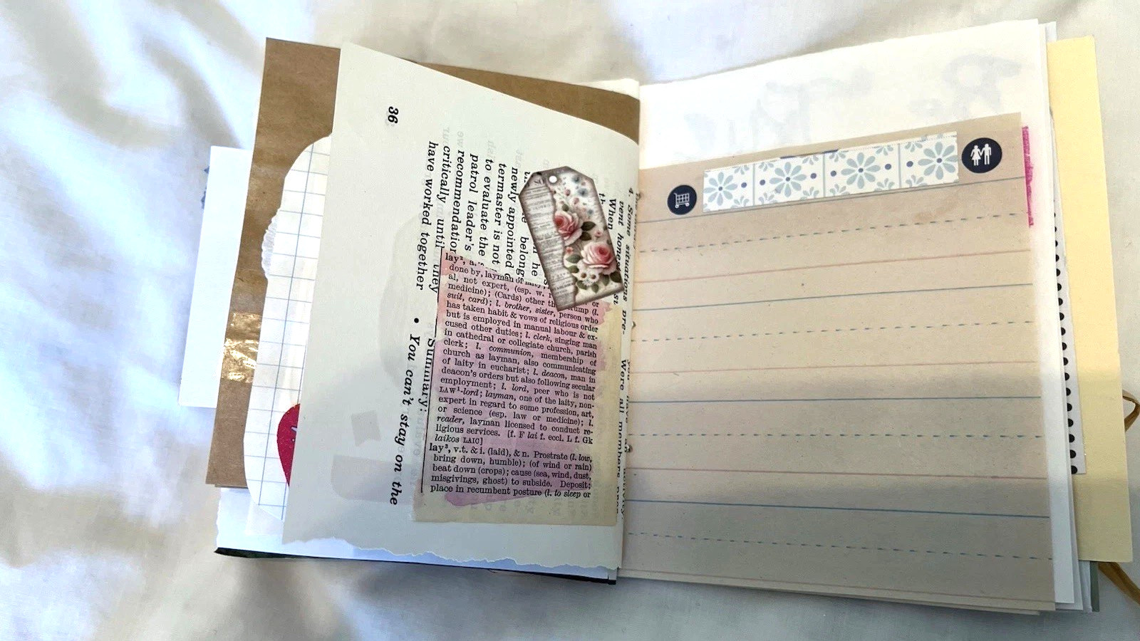 Junk Journal Floral Vintage 5×5” Tuck Spots, Tie Clip,Paper Ephemera Embellished