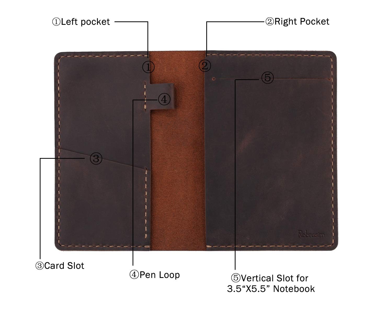 Leather Journal Cover for 3.5″ x 5.5″ Pocket Size Notebook With Pen Loop, Lea…