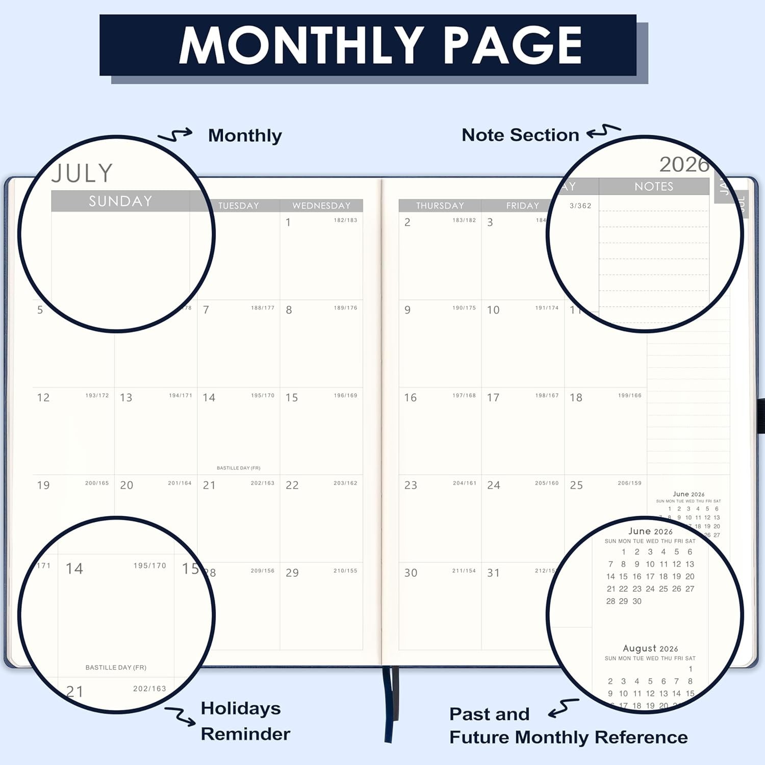 2026 2027 Monthly Weekly Planner Blue Flexible Cover Notebook with Notes Pages