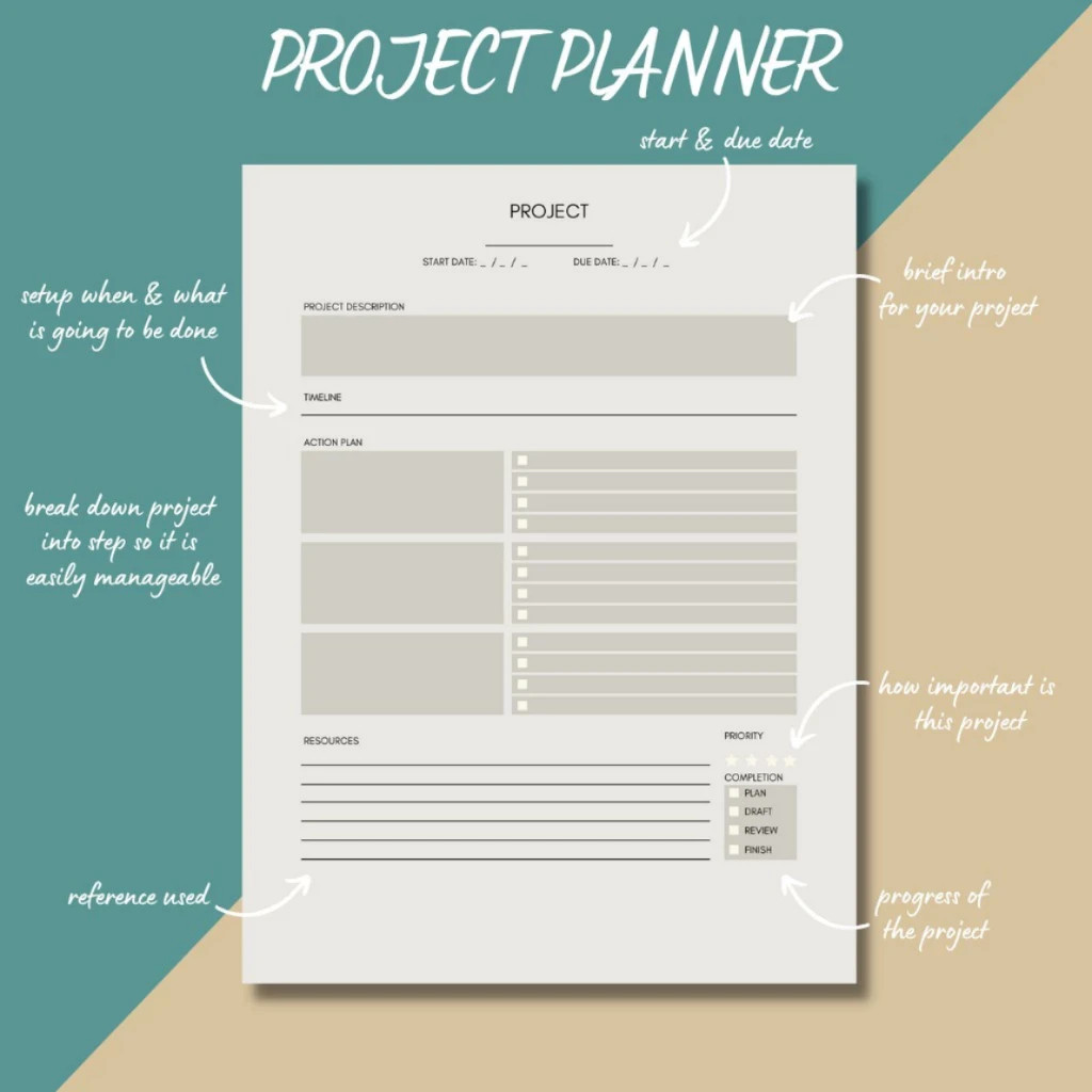 🔥FAST🔥 Productivity Planner Today Weekly Monthly Finance Project Planner Temp
