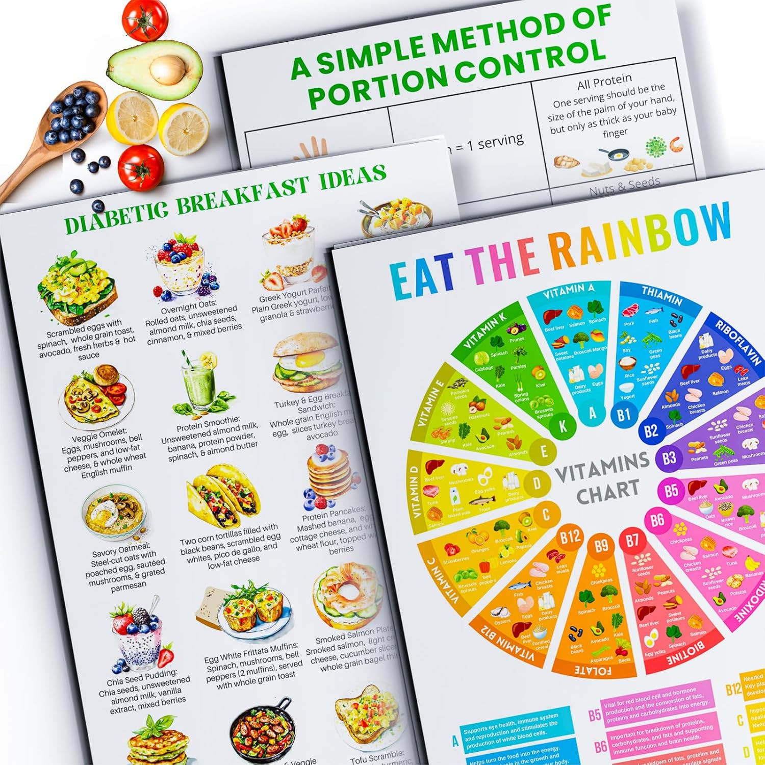 Set of 3 Diabetes Food List Daily Meal Planner – Glycemic Index, Carb Tracker