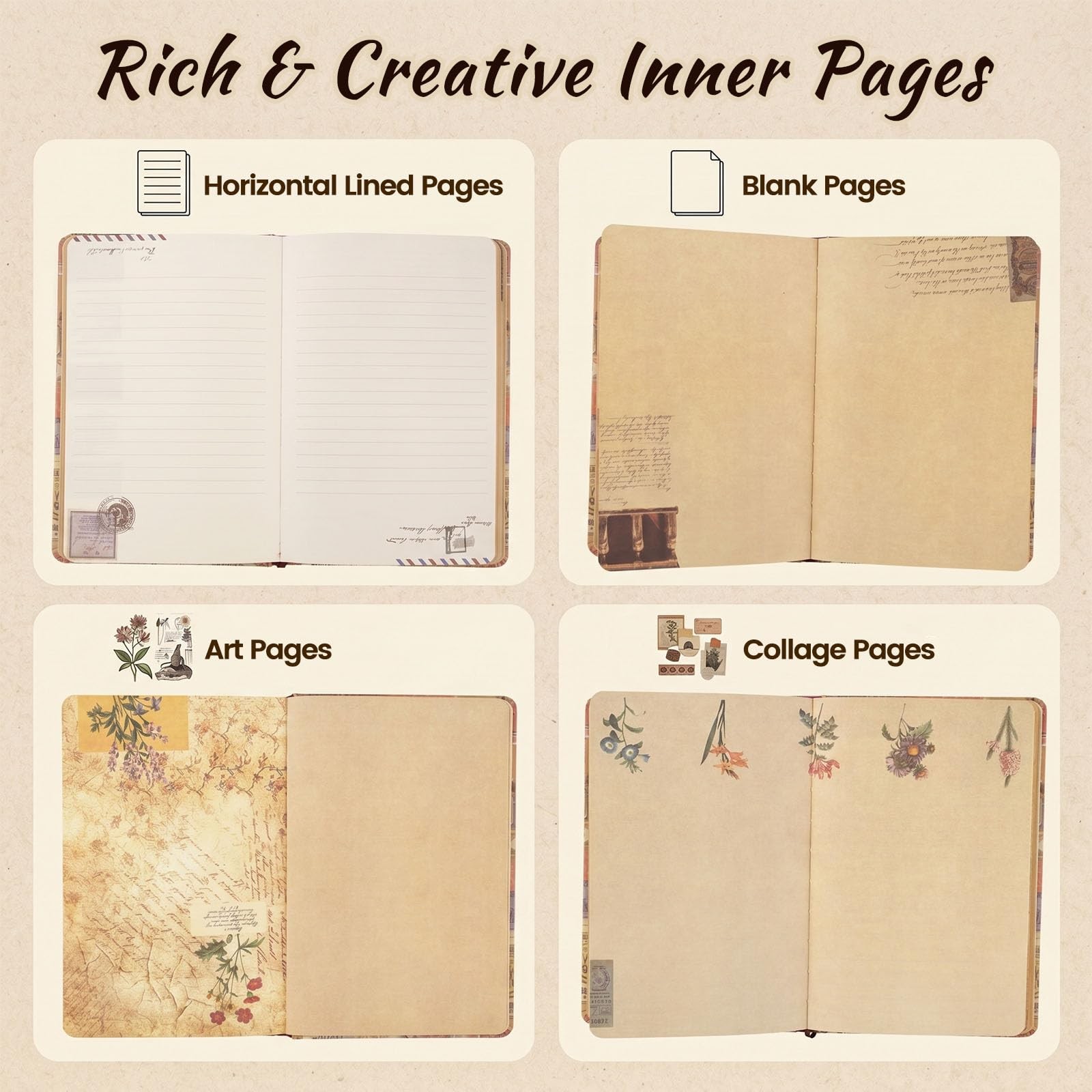 A5 Vintage Travel Journals for Women, European Kraft paper Diary Color Illust…