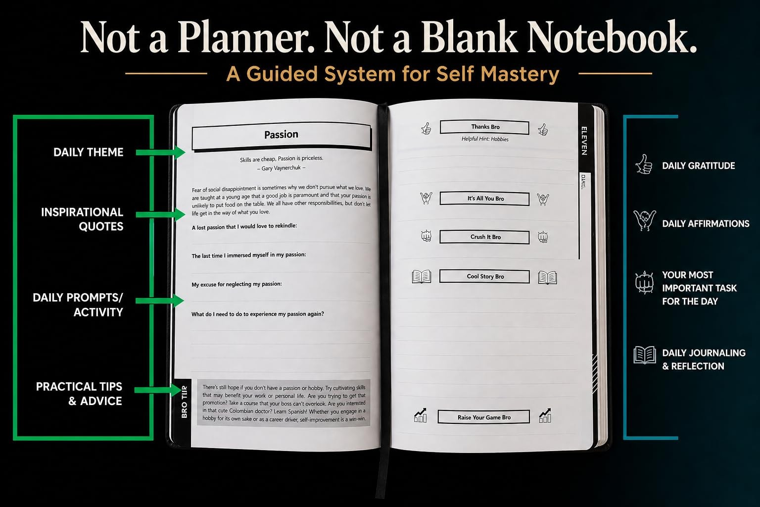 Self Mastery Journal for Men | 12-Week Guided System 12 Weeks, Black