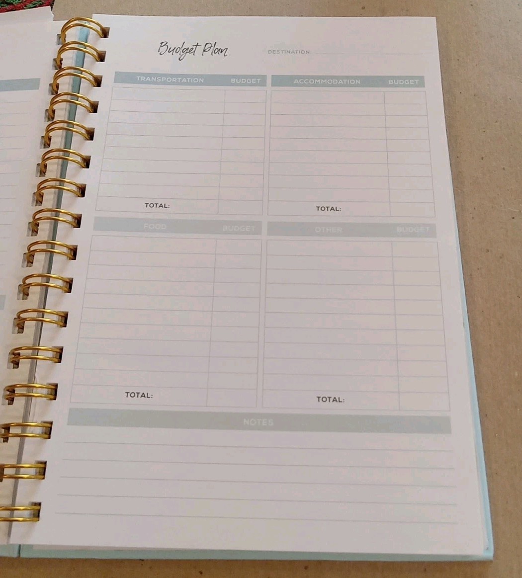 Wander Always Travel Journal, Pale Blue Metal Ring, The Lamare 6.5″ x 8.5 x .5″
