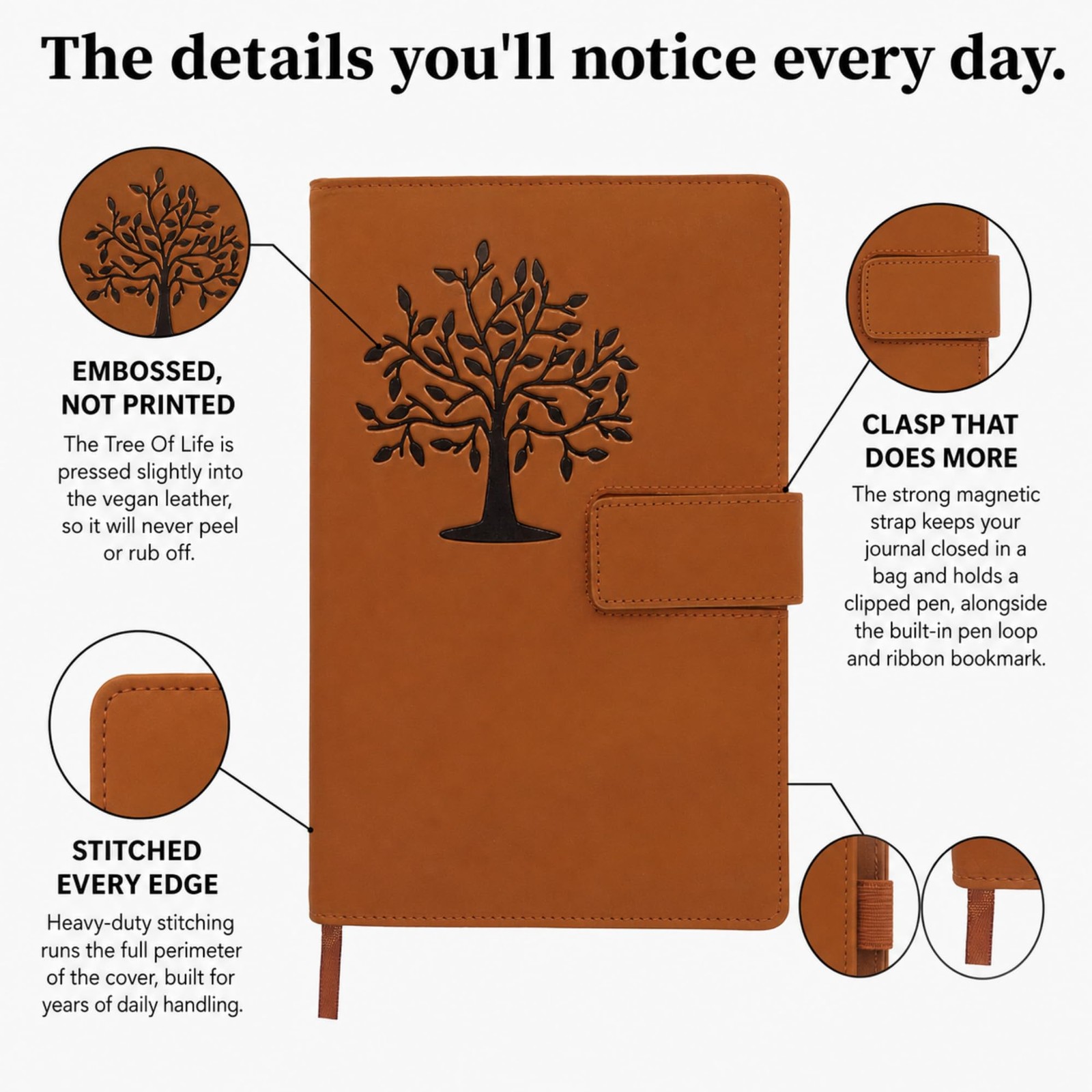 Tree of Life Refillable Journal, Brown Faux Leather, 200 Lined Pages, 5.75×8….