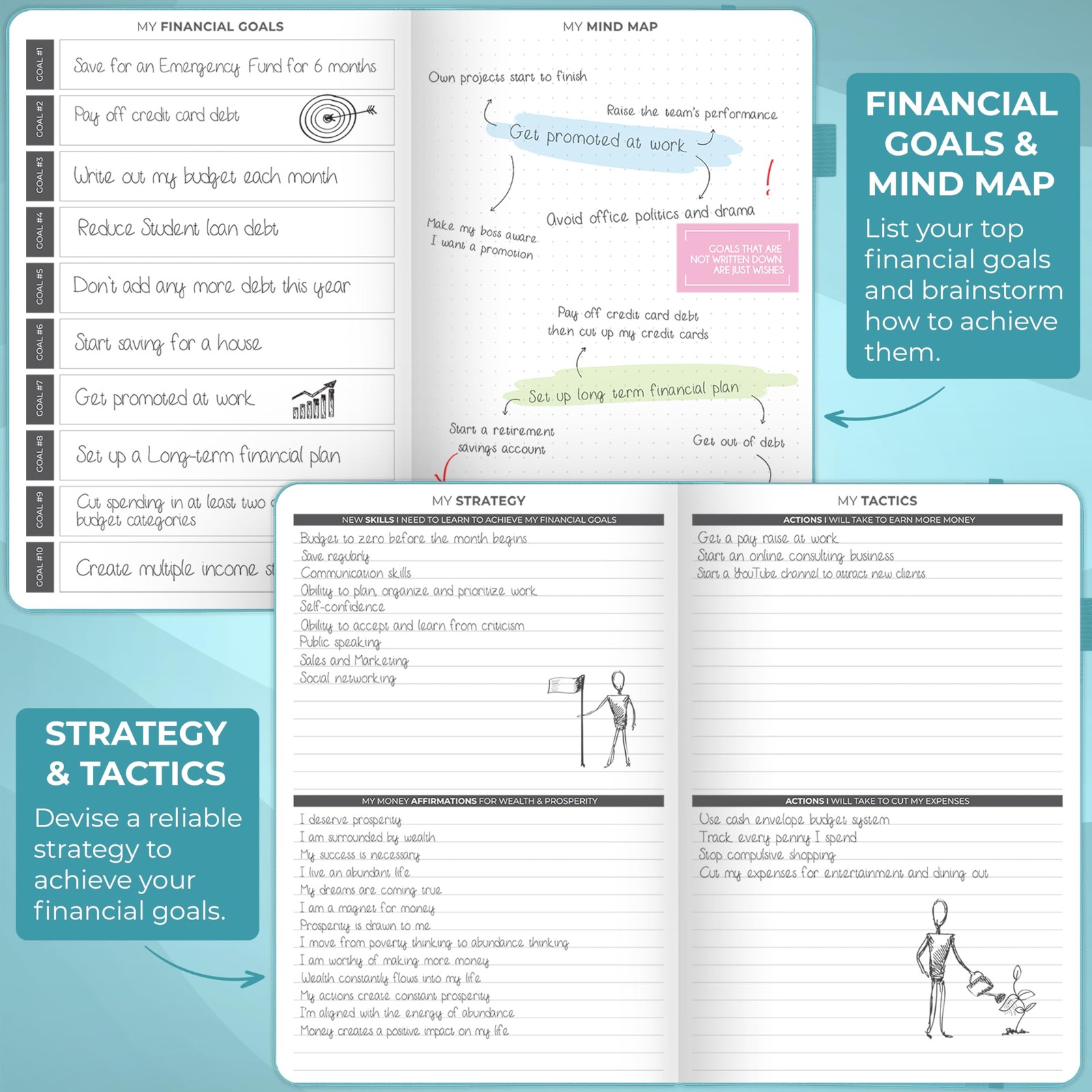 Clever Fox Budget Planner – Expense Tracker A5 (5.8” x 8.3”), Teal