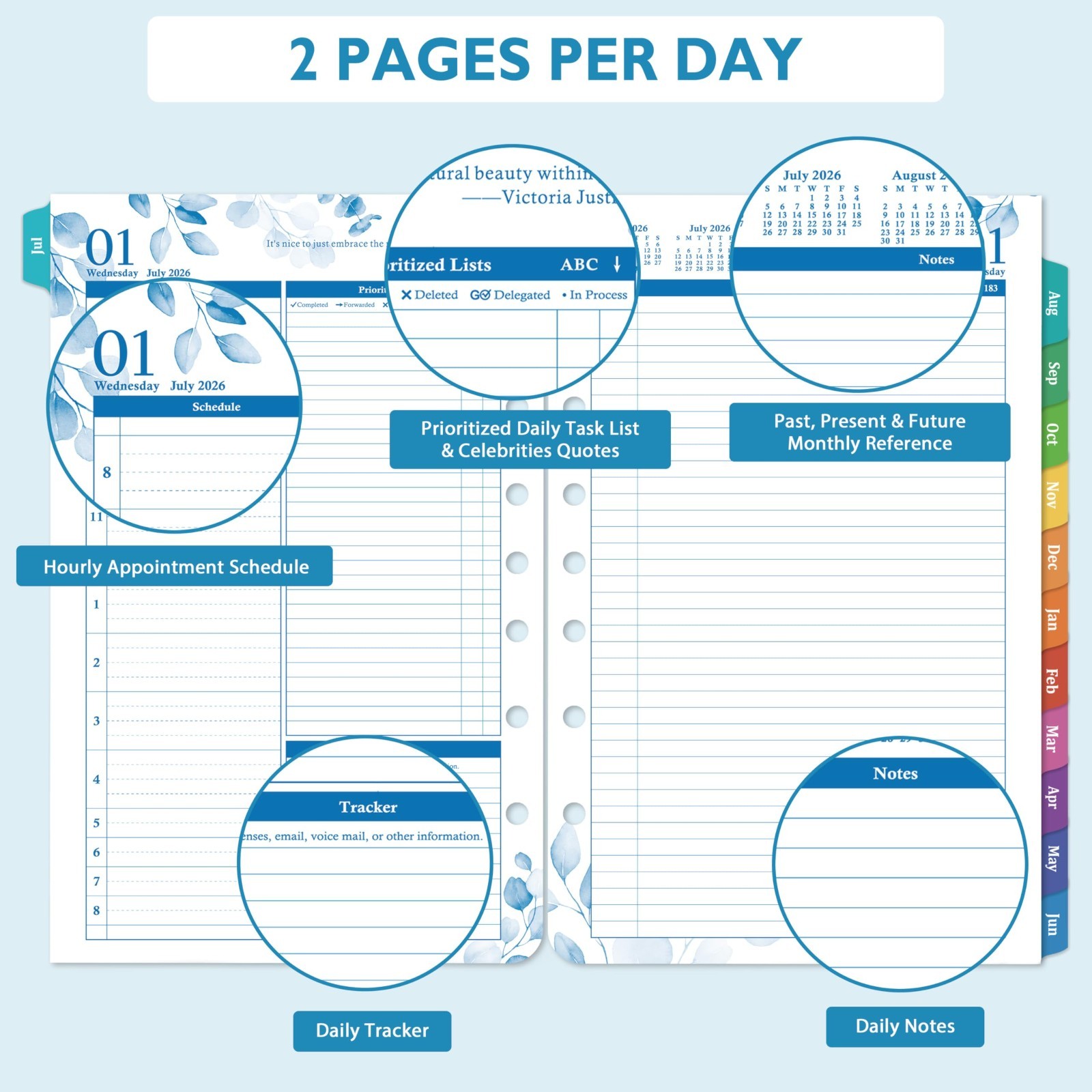 Daily Planner Refills 2026-2027, Two Pages Per Day, Monthly Inserts, 8.38″x5.51