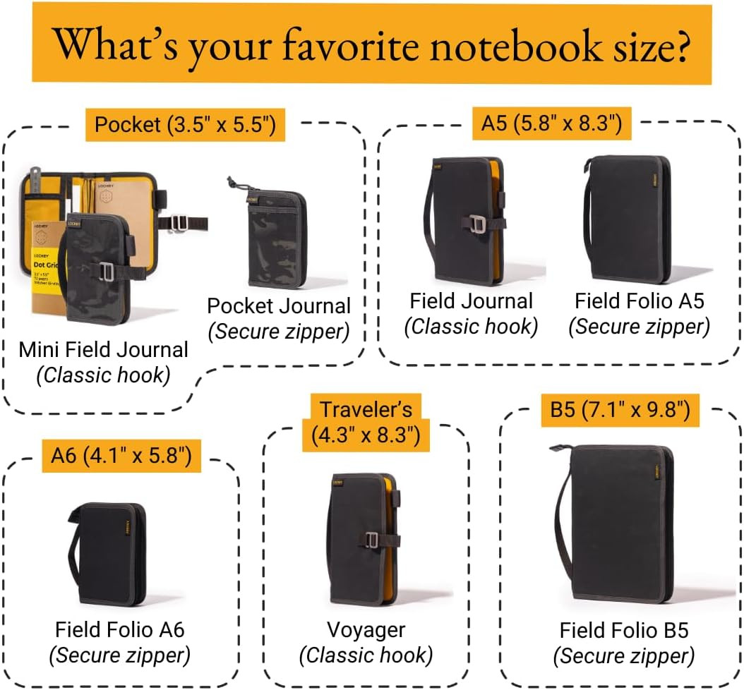® Mini Field Journal | Water Resistant Waxed Canvas | Pen Loop | Included Tomoe