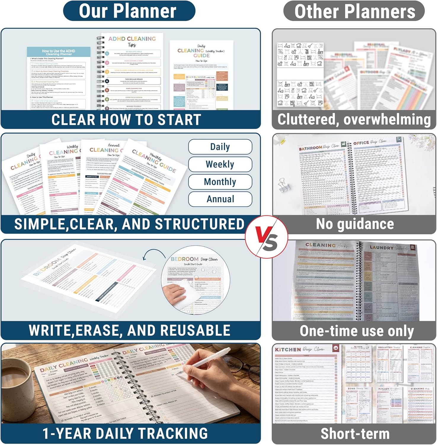 ADHD Cleaning Planner Daily Weekly Monthly Checklist Organizer Version 2
