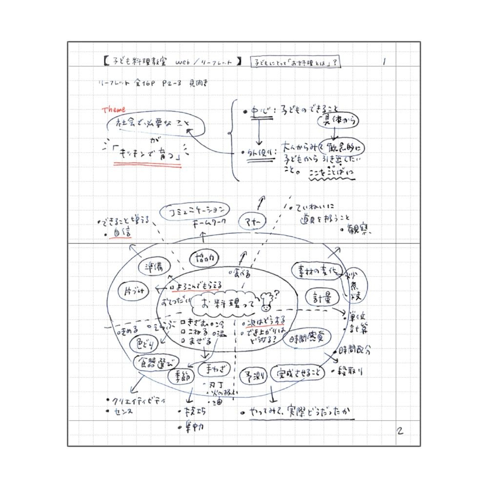 Planner Grid Notebook B7 Transformation Refill EDiT EDI-NB21-RFL