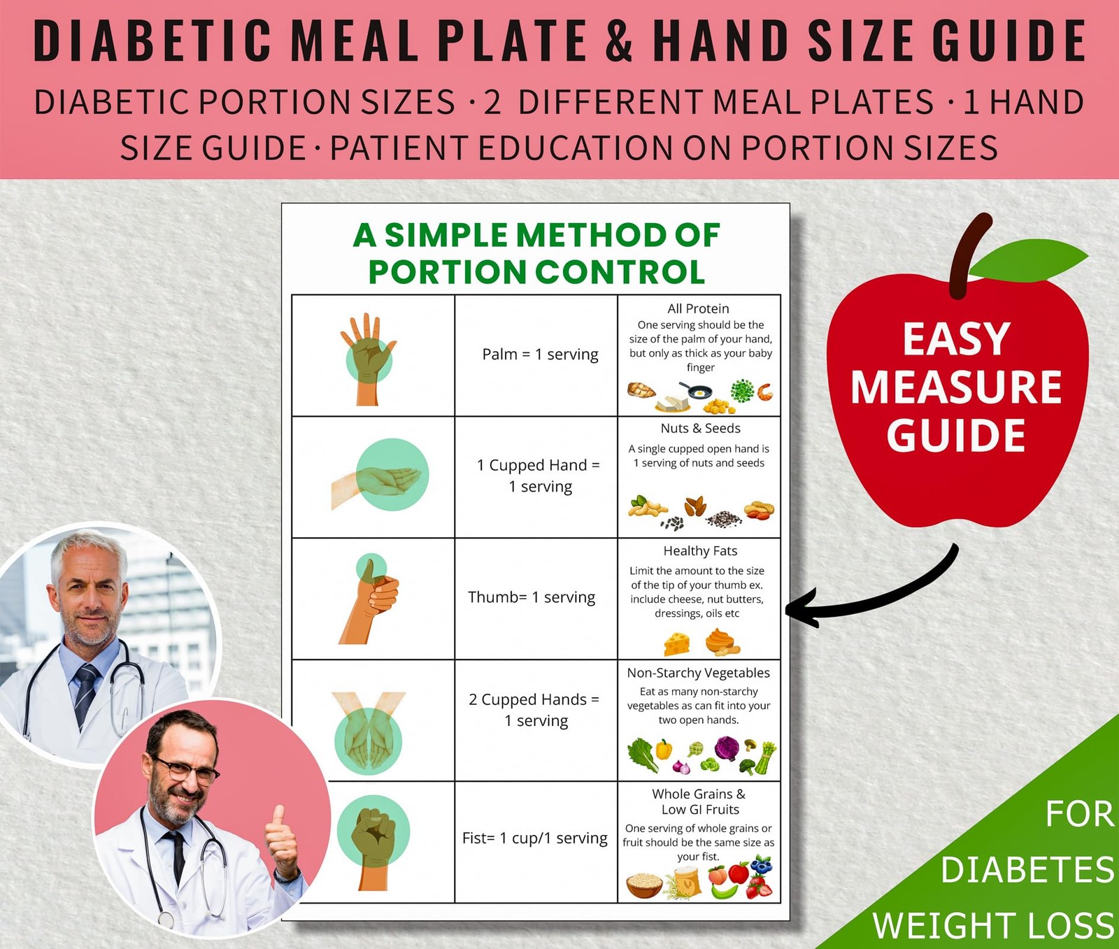 Set of 3 Diabetes Food List Daily Meal Planner – 8.3×11.7 inches, white