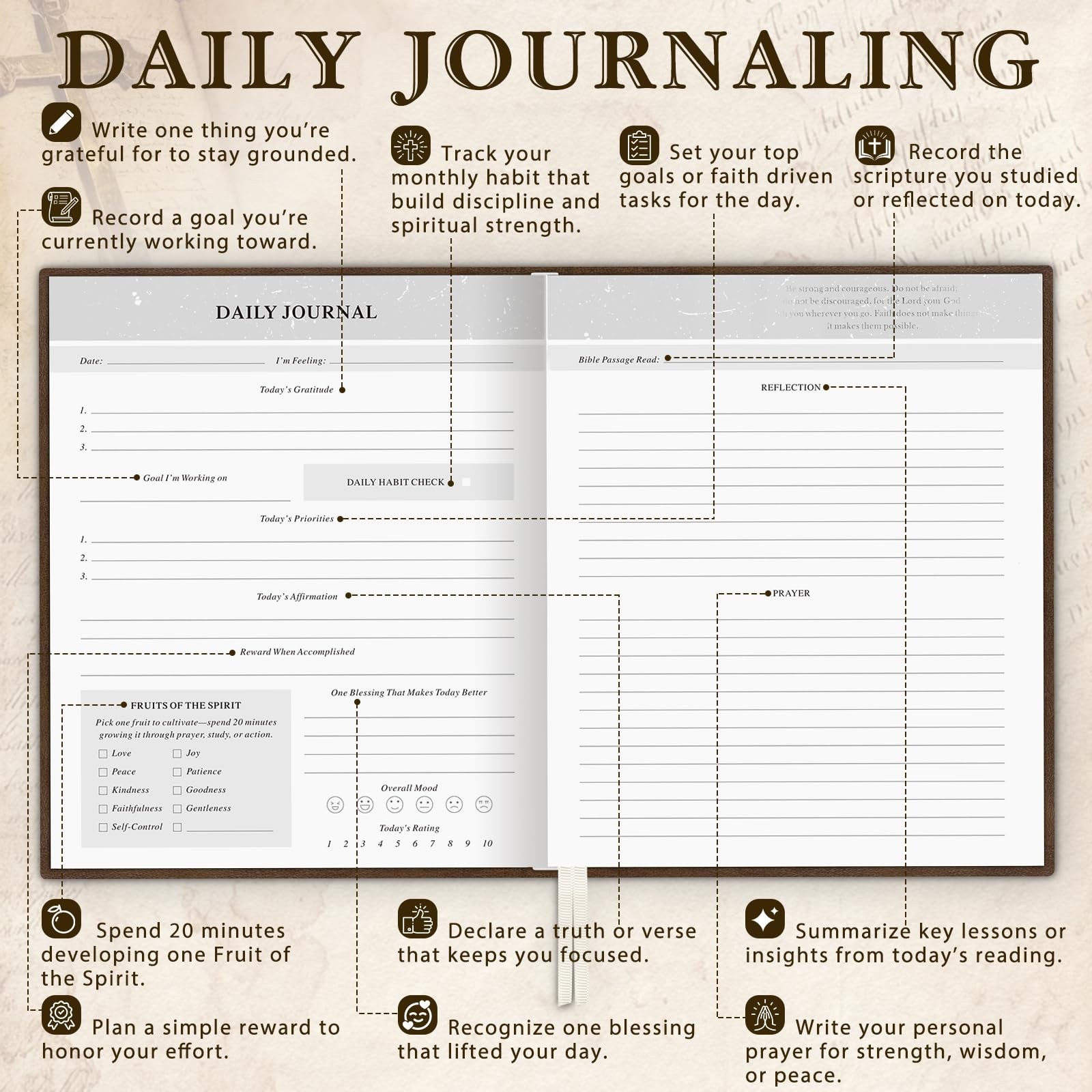 Lanpn Bible Prayer Journal for Men, 91 Days Christian Daily Devotional Black