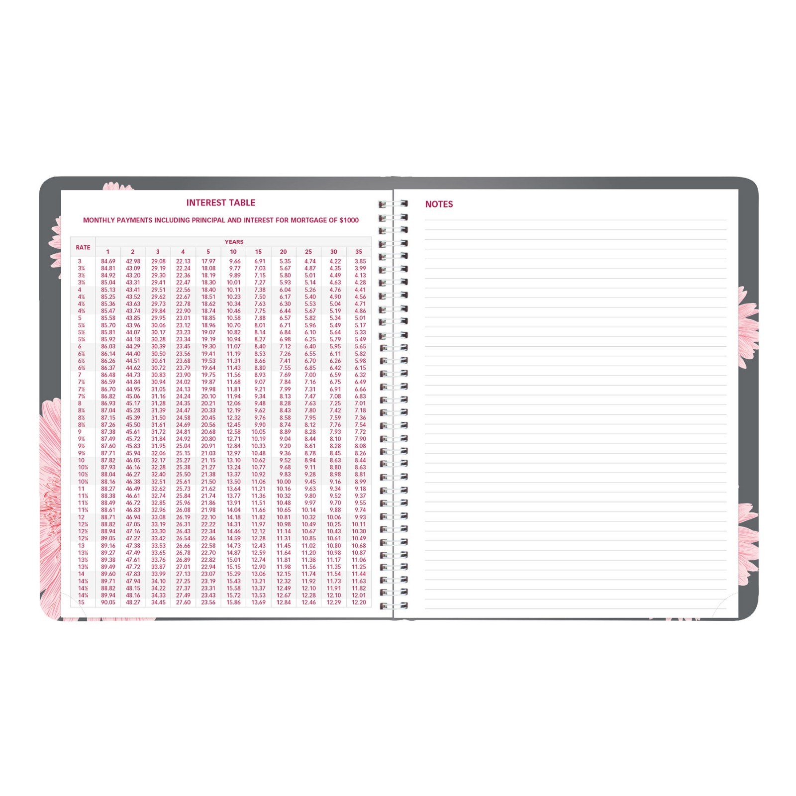 2026 Brownline CB950G.05 Pink Daisy Weekly Appointment Book, 8-1/2 x 11″